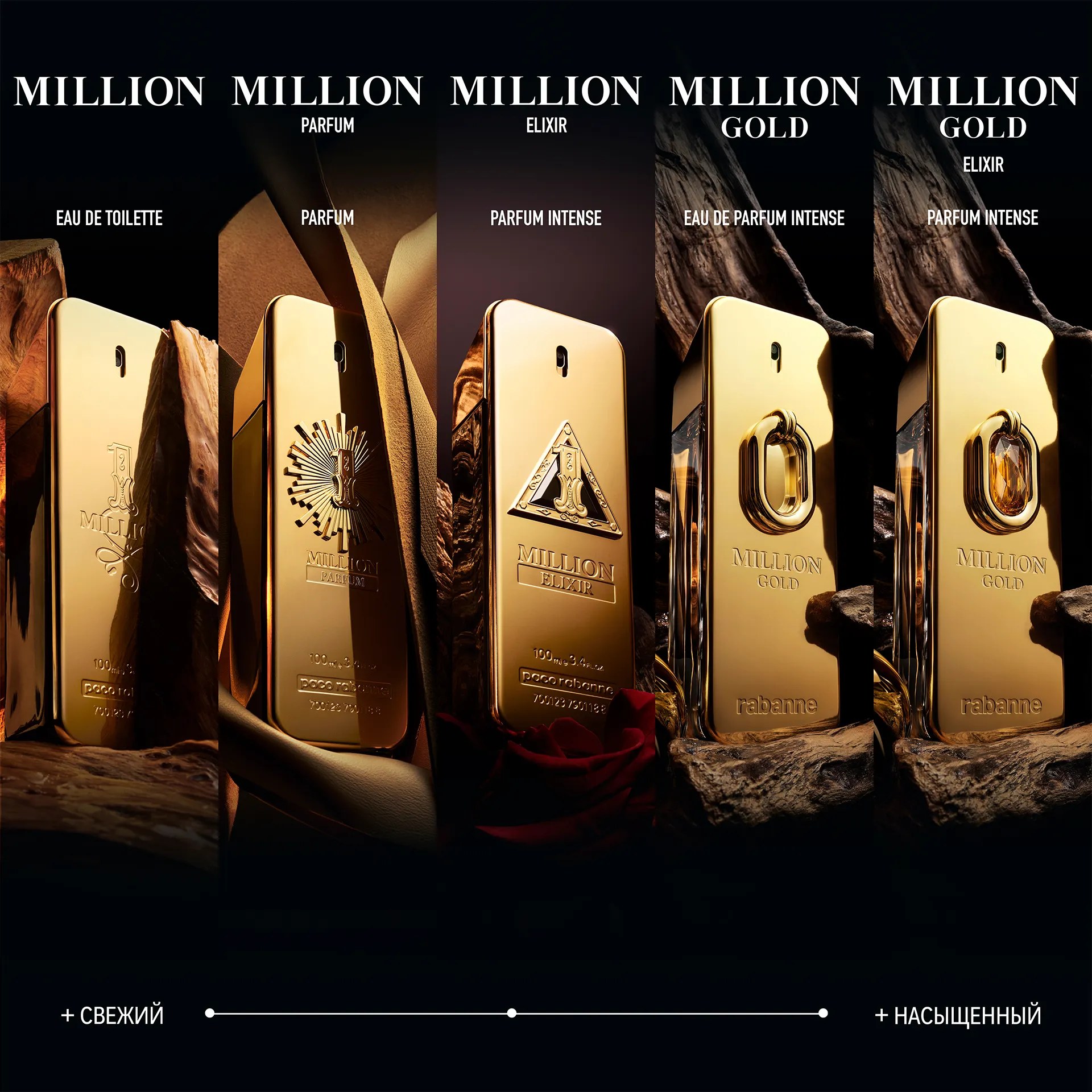 1 Million Elixir Парфюмерная вода