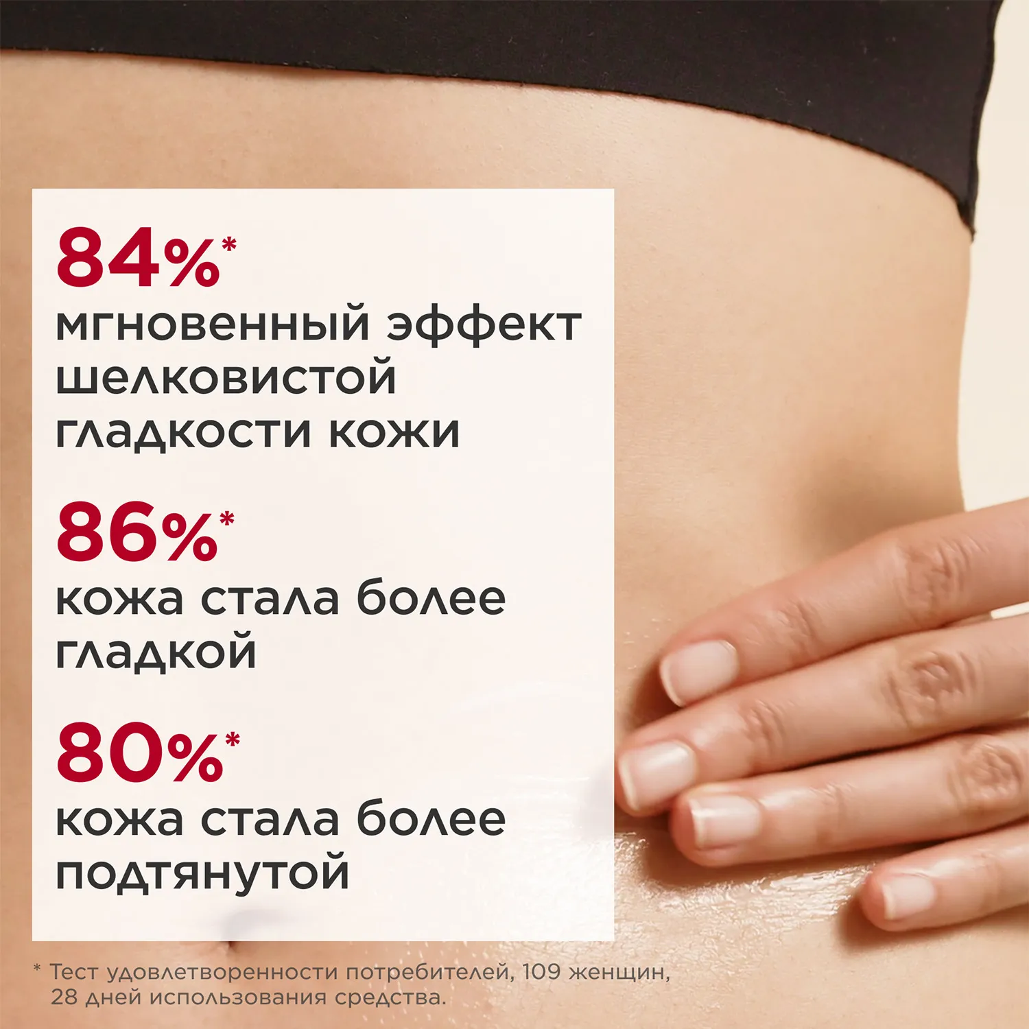 Serum Corps Peau Neuve  Обновляющая сыворотка для тела 