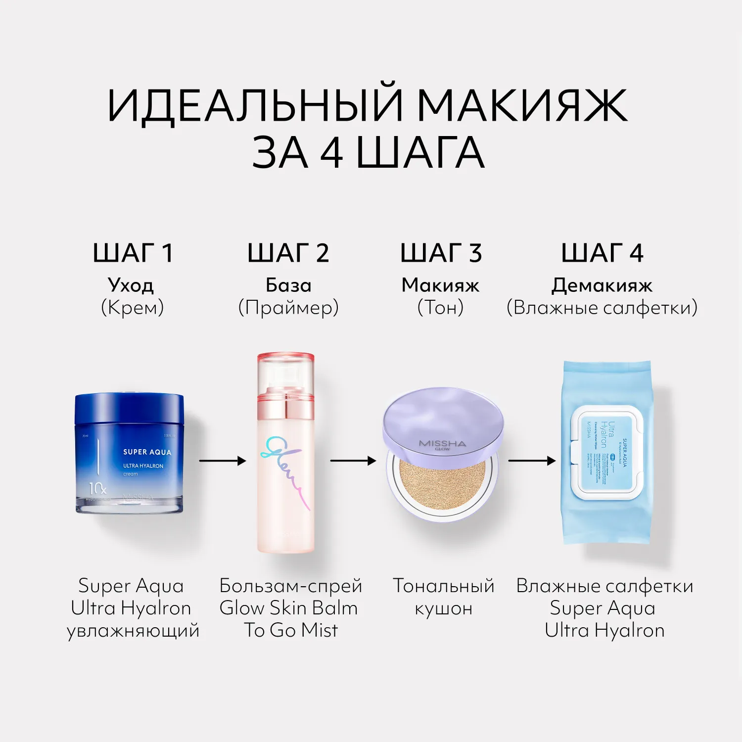 Glow Layering Fit Cushion Тональный кушон c антивозрастной сывороткой Time Revolution Night Repair, естественное сияющее покрытие