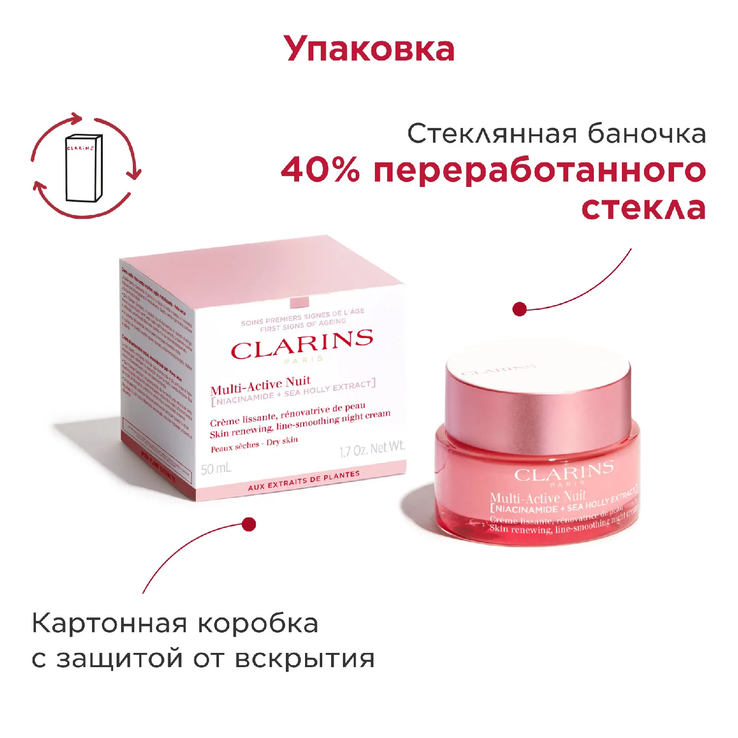 Multi-Active Ночной обновляющий крем для лица против первых возрастных изменений для всех типов кожи 