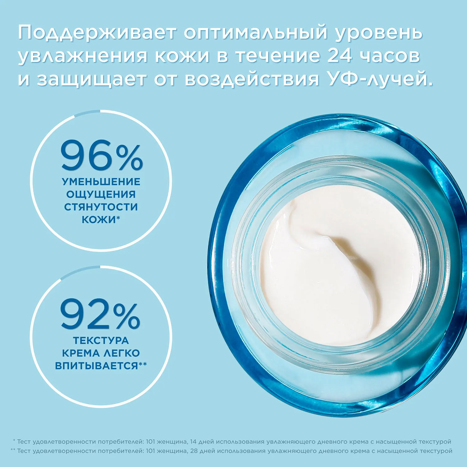 Hydra-Essentiel Увлажняющий дневной крем с насыщенной текстурой для очень сухой кожи