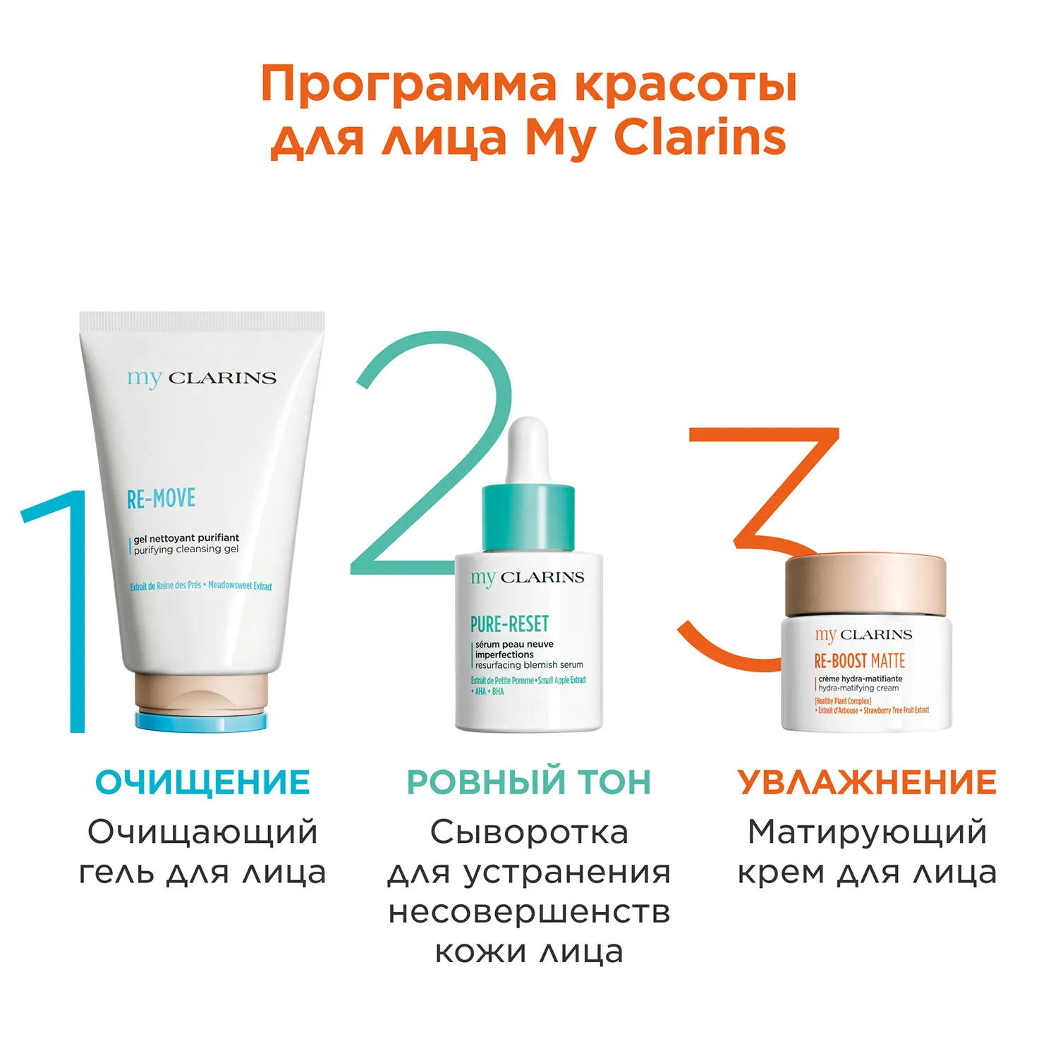 My Clarins Сыворотка для устранения мелких несовершенств кожи лица