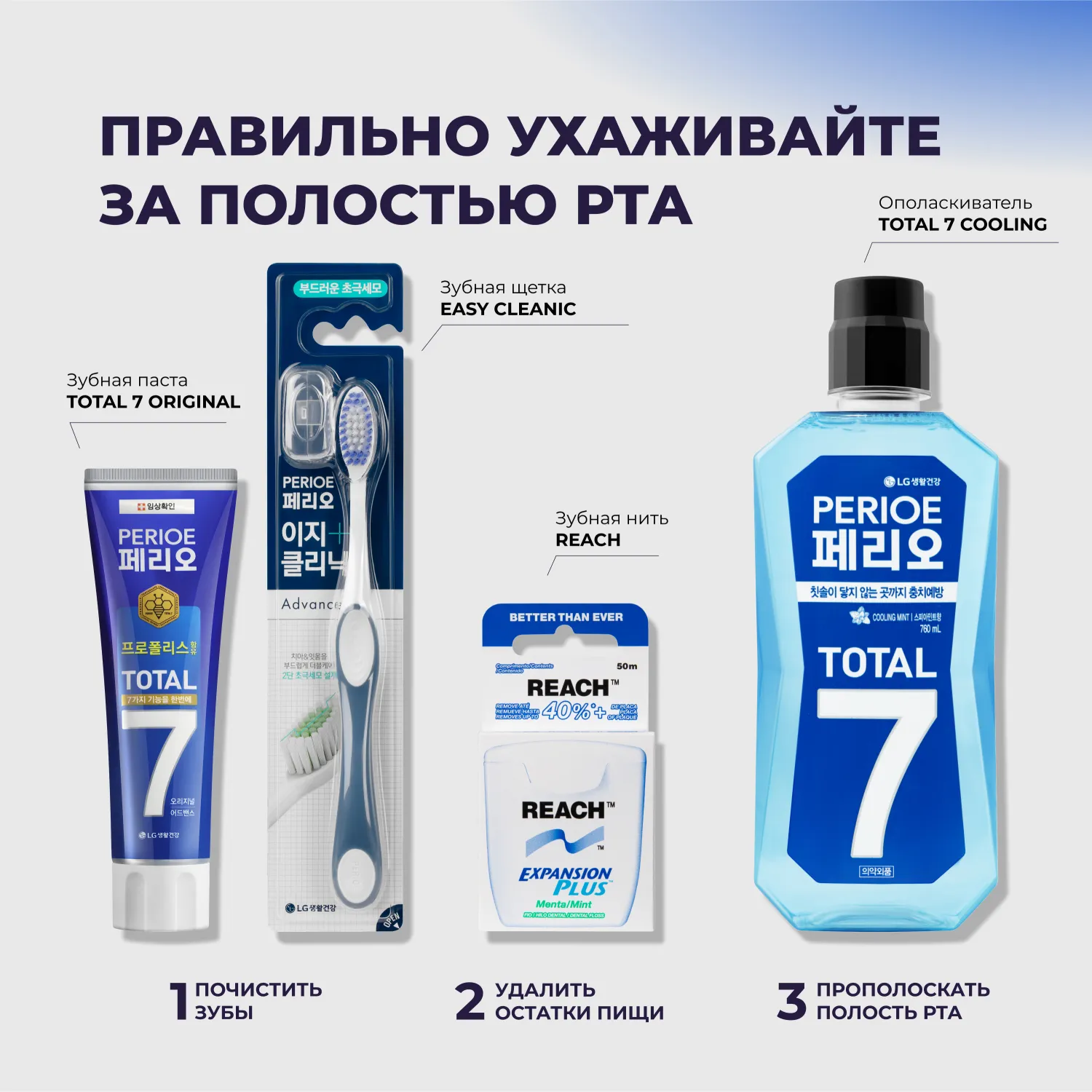 Total 7 Original Зубная паста комплексного действия