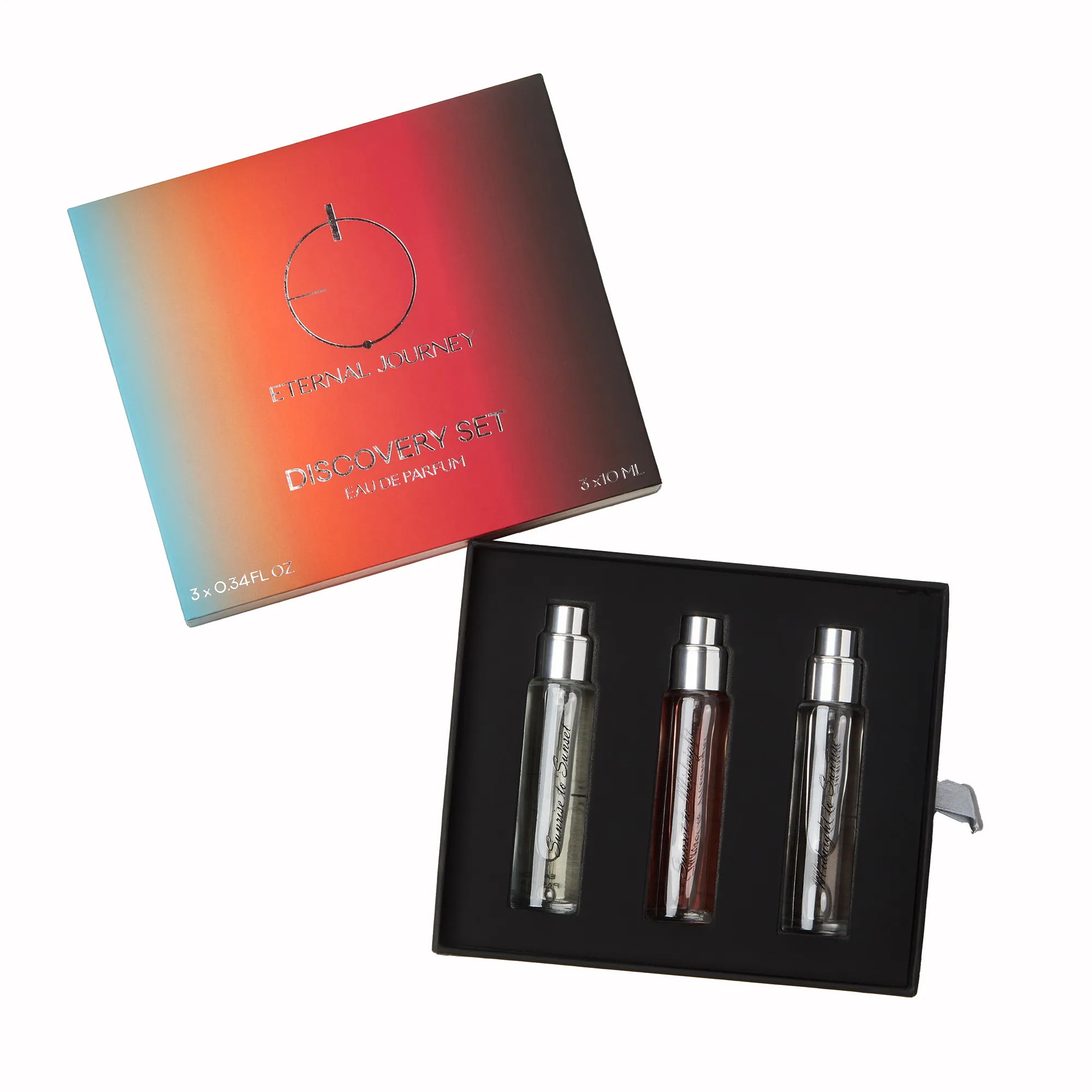 DISCOVERY SET Парфюмерный набор