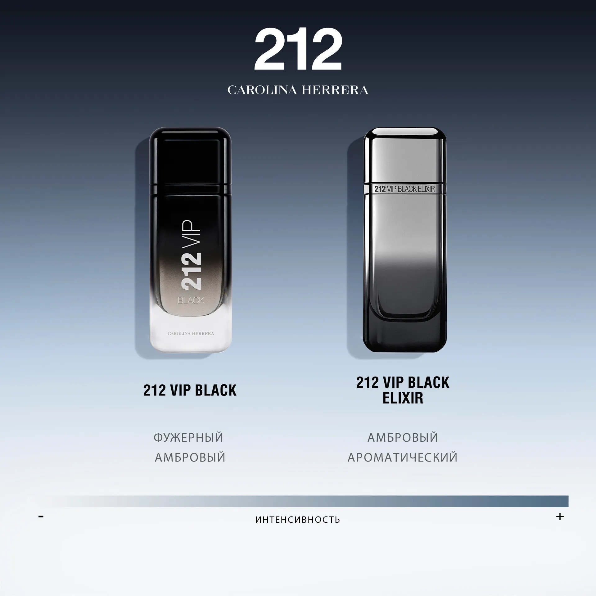 212 VIP BLACK ELIXIR Парфюмерная вода