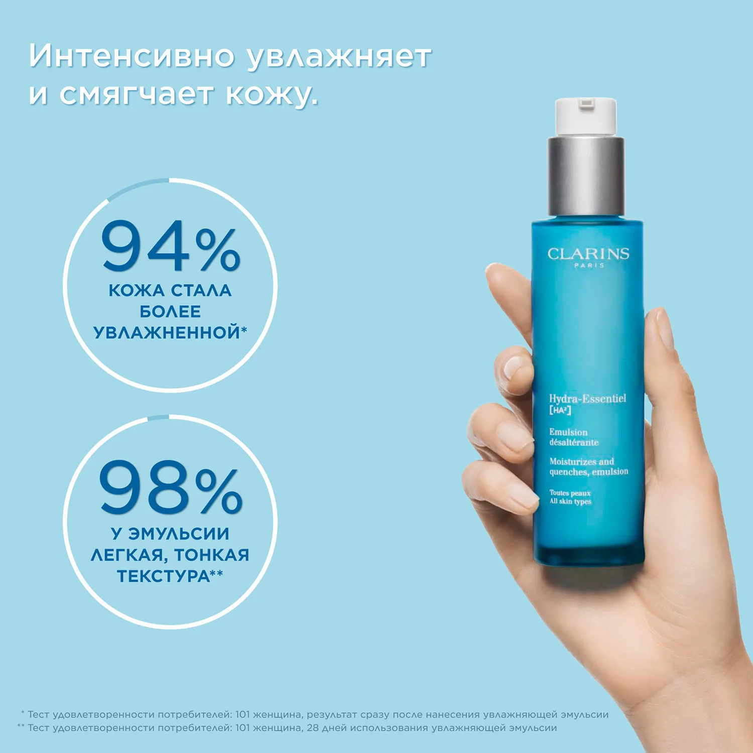 Hydra-Essentiel Увлажняющая эмульсия для любого типа кожи