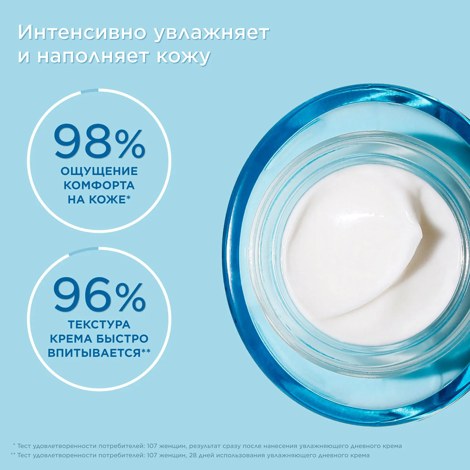 Hydra-Essentiel Увлажняющий дневной крем для нормальной и сухой кожи