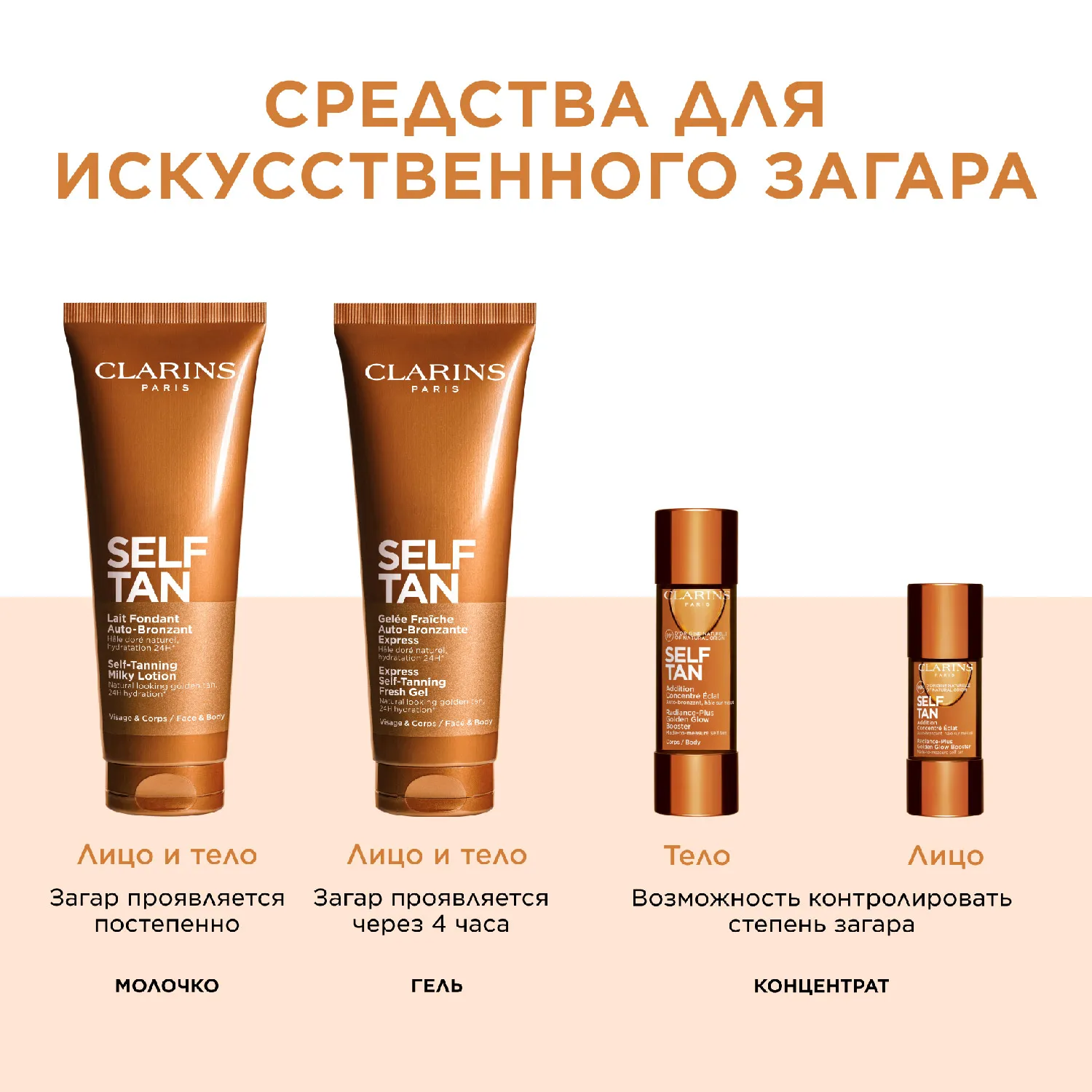 Lait Fondant Auto-Bronzant Молочко с эффектом загара для лица и тела 