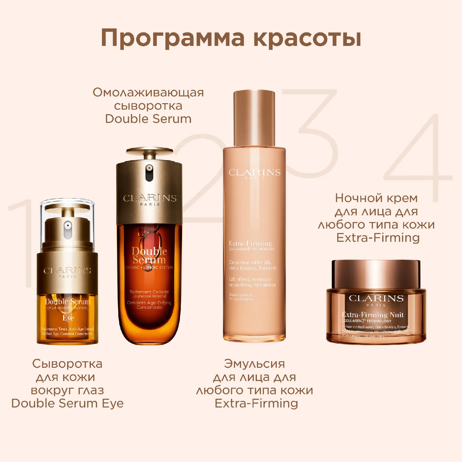 Extra-Firming Регенерирующая эмульсия для лица для любого типа кожи