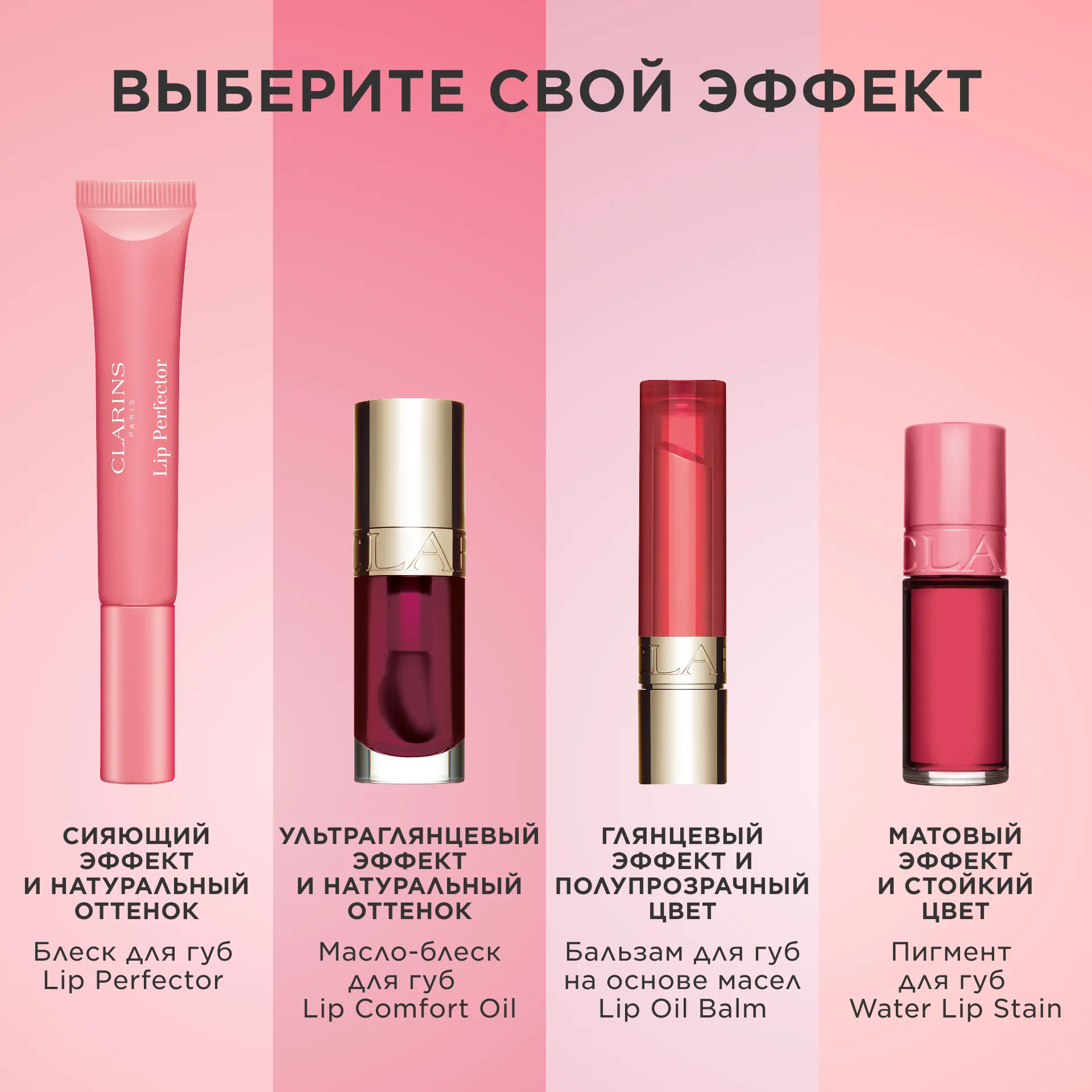 Lip Comfort Oil Масло-блеск для губ