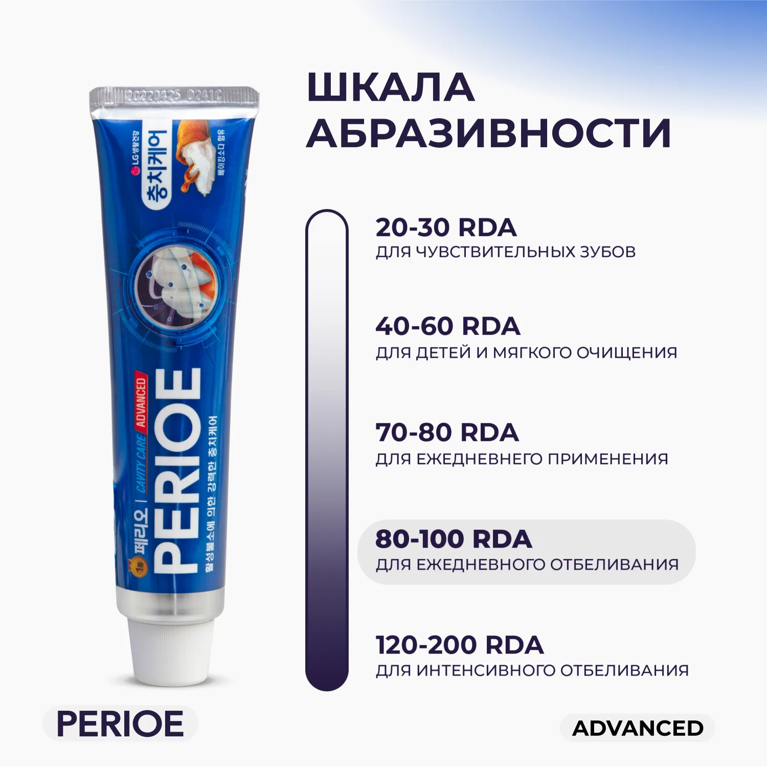 Cavity Care Advanced Зубная паста для эффективной борьбы с кариесом