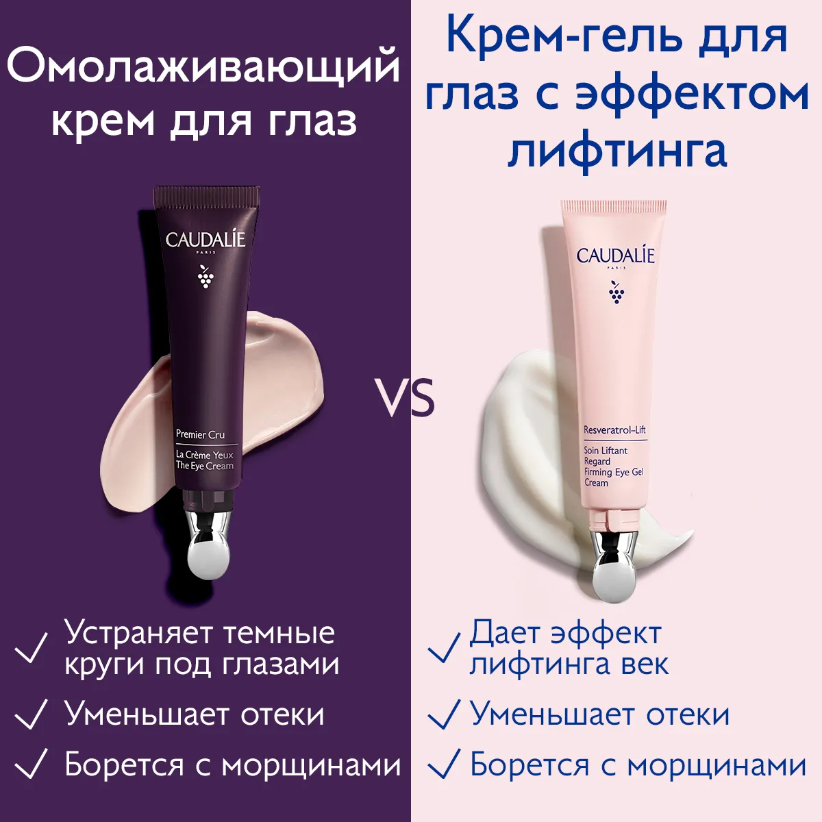 RESVERATROL LIFT Крем-гель для глаз с эффектом лифтинга