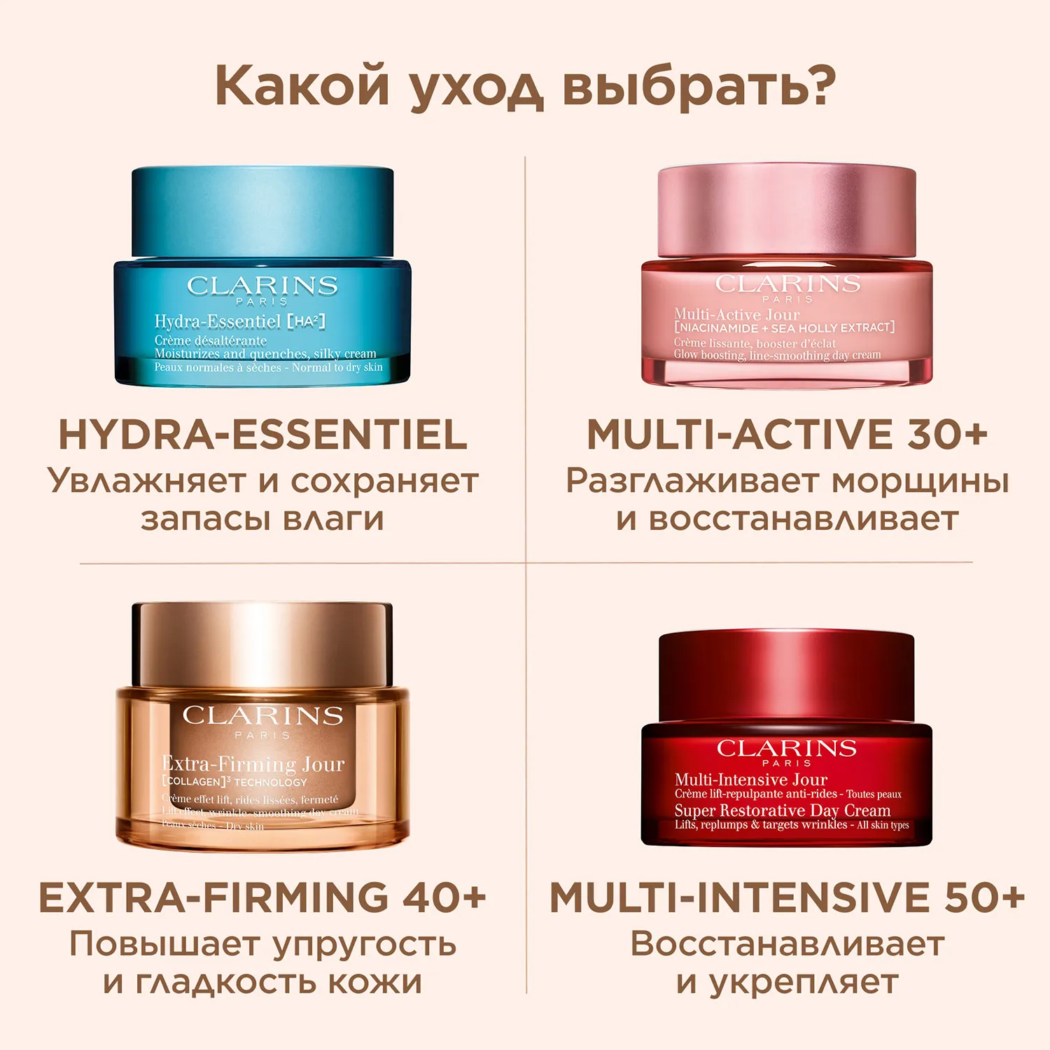 Extra-Firming Регенерирующий дневной крем для лица для сухой кожи