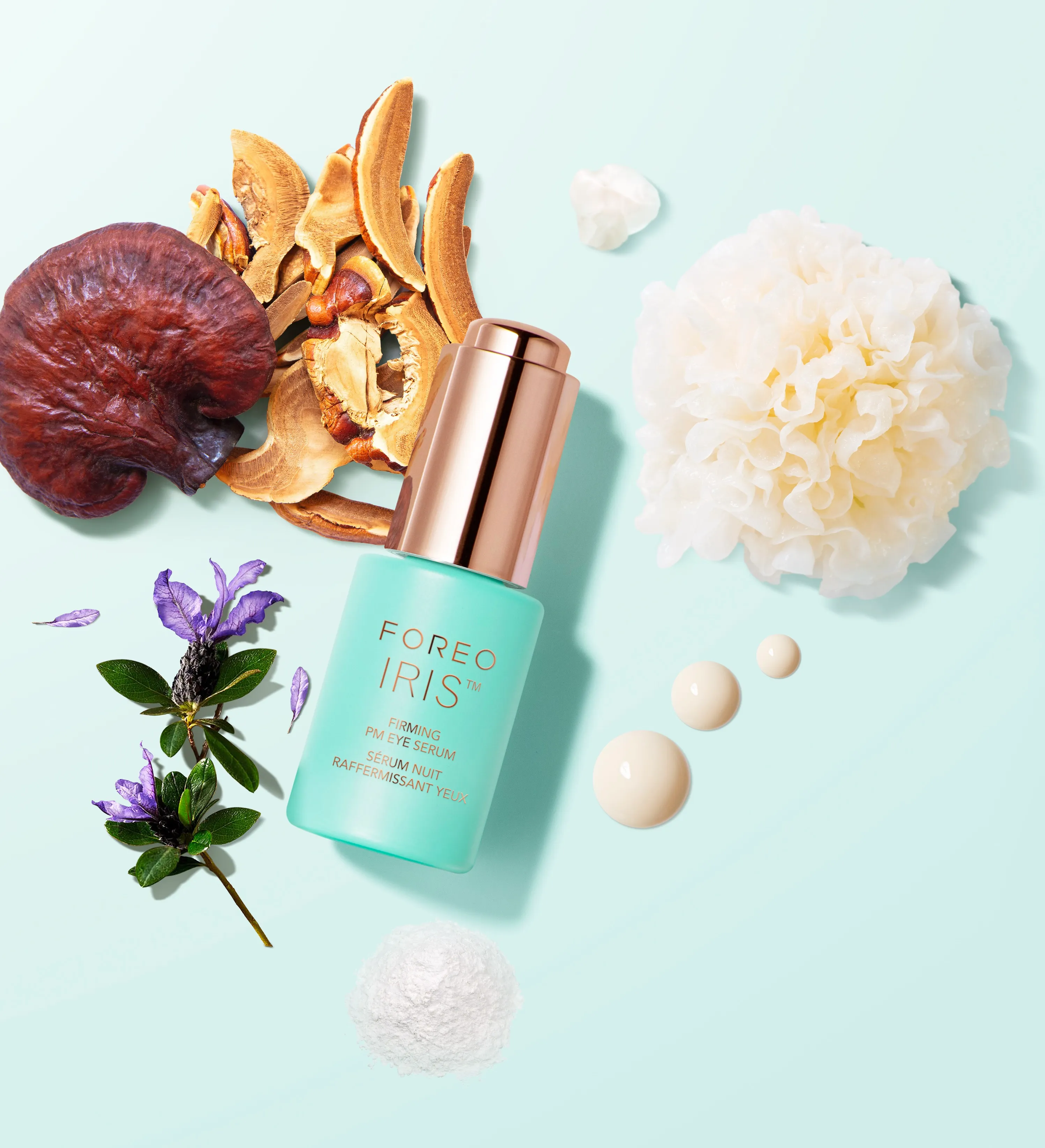 IRIS Ночная укрепляющая  сыворотка для кожи вокруг глаз