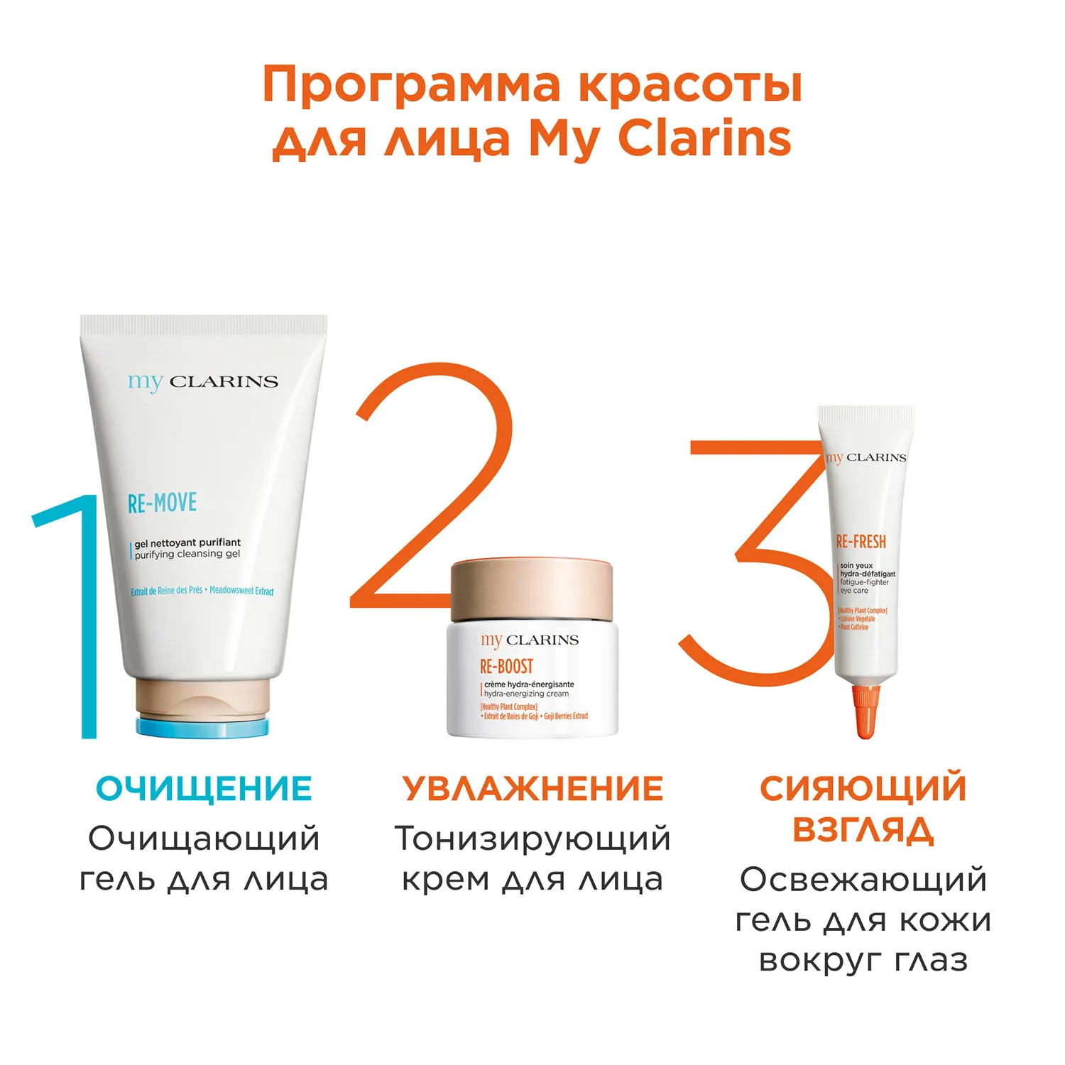 My Clarins Освежающий гель для кожи вокруг глаз