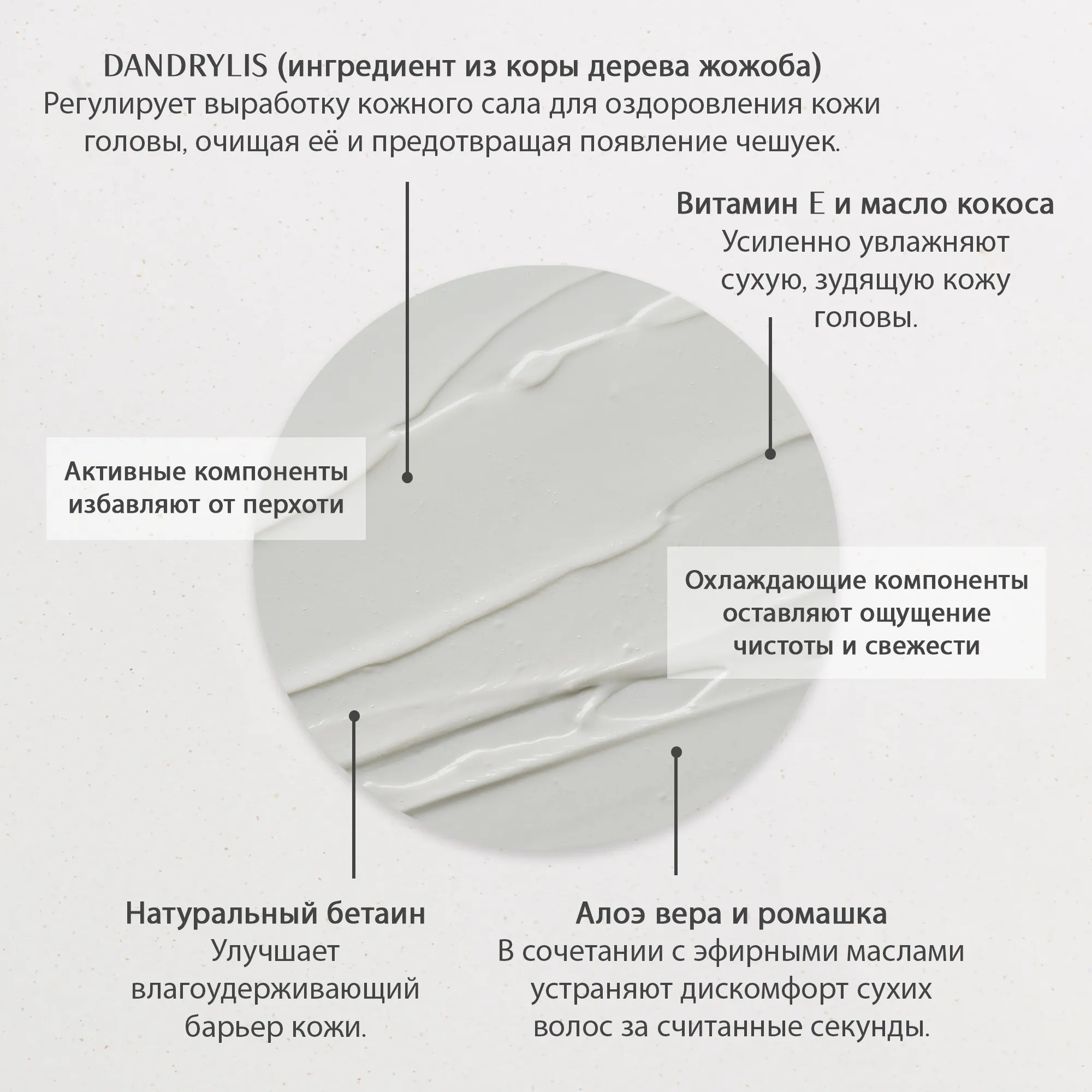 I’M NO FLAKE Сыворотка успокаивающая для кожи головы с массажером 