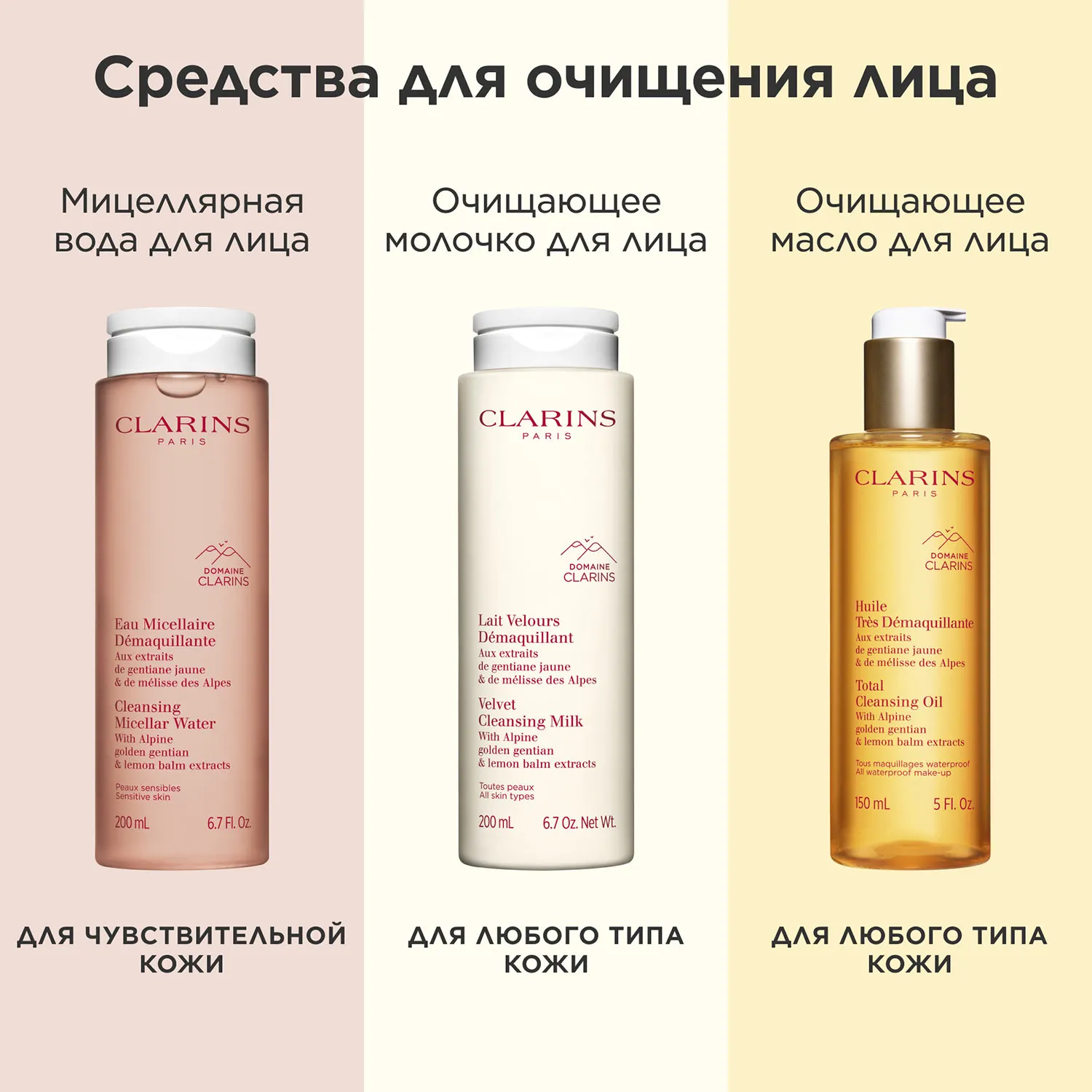 Lait Velours Demaquillant Очищающее молочко для любого типа кожи