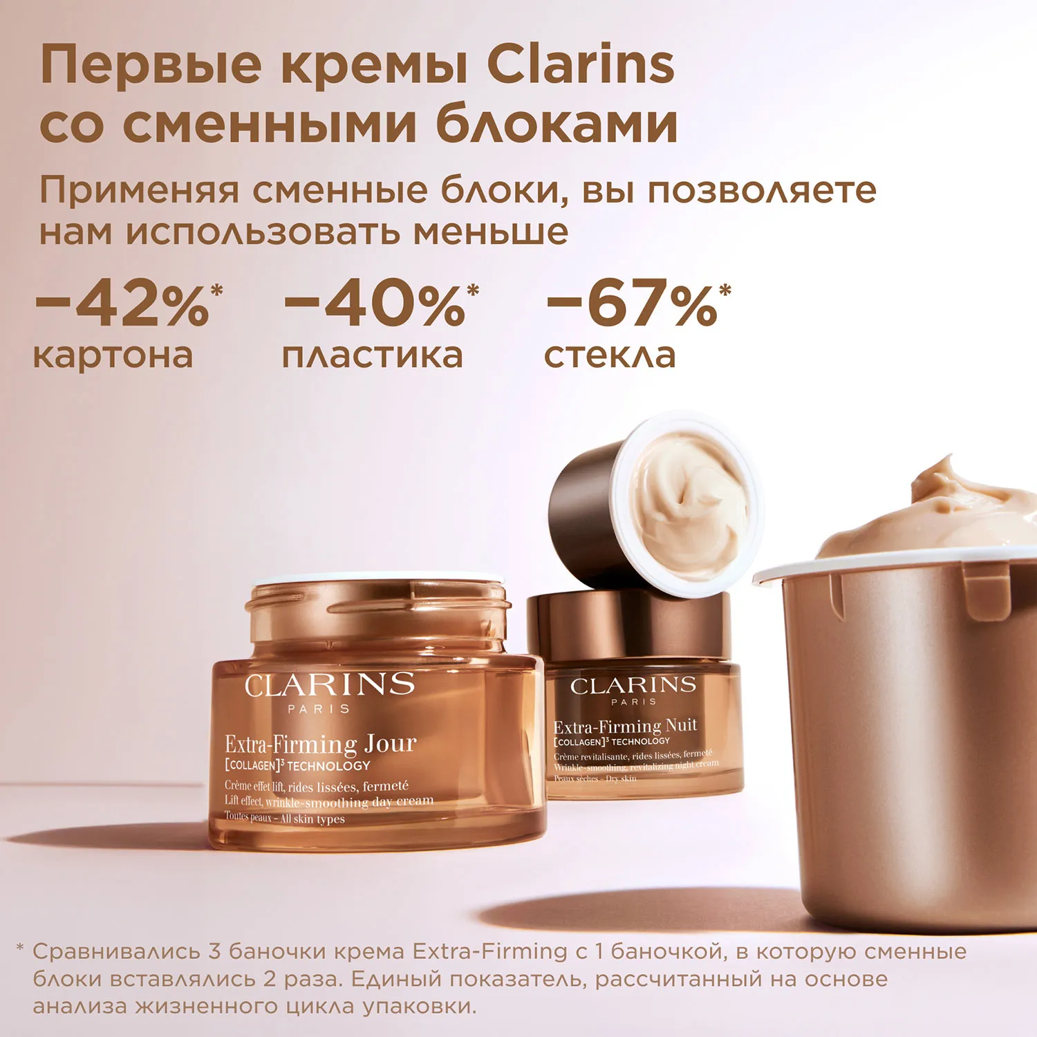 Extra-Firming Регенерирующий дневной крем для лица для любого типа кожи SPF 15