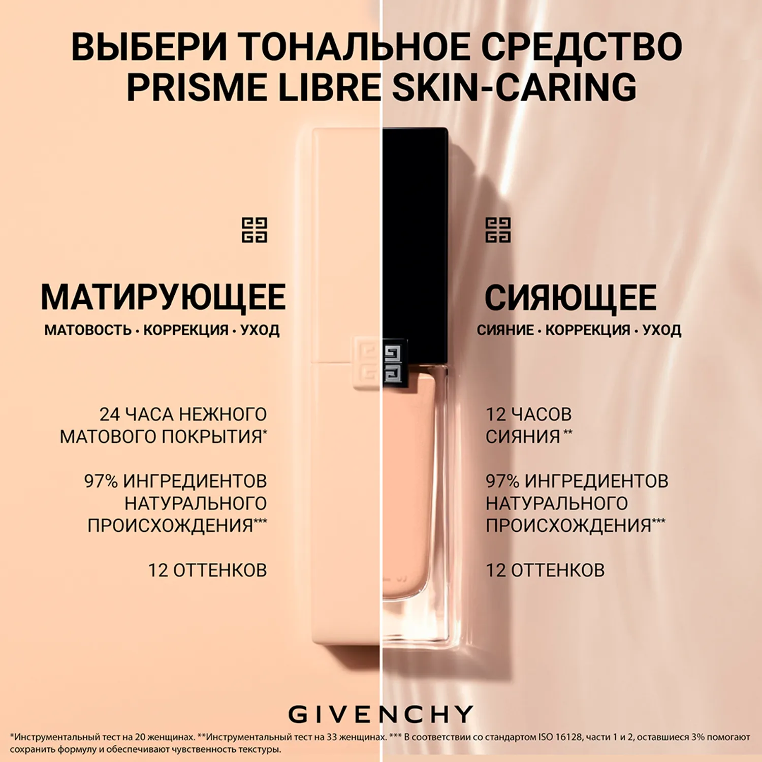 Prisme Libre Skin-caring Matte Ухаживающее матирующее тональное средство