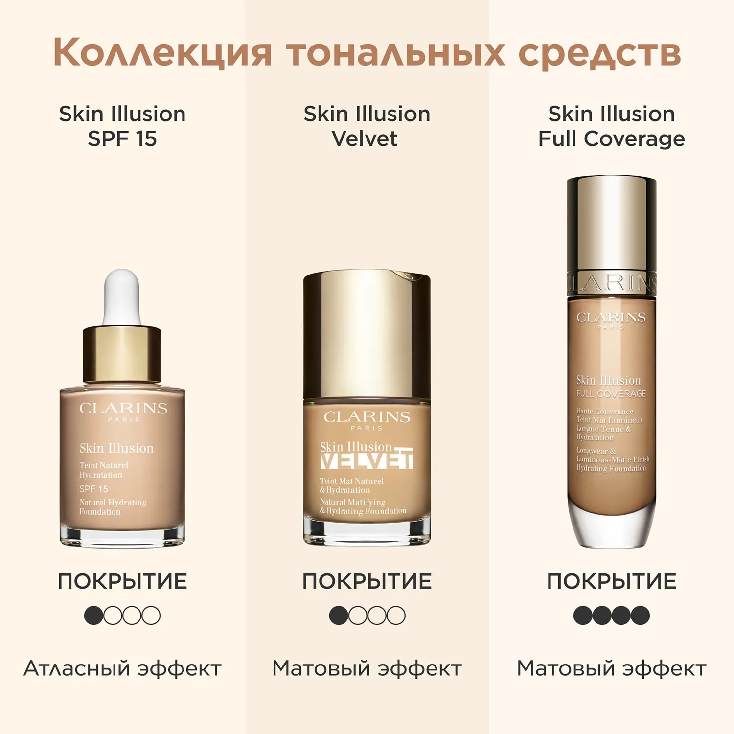 Skin Illusion Full Coverage Устойчивый тональный крем с матовым эффектом