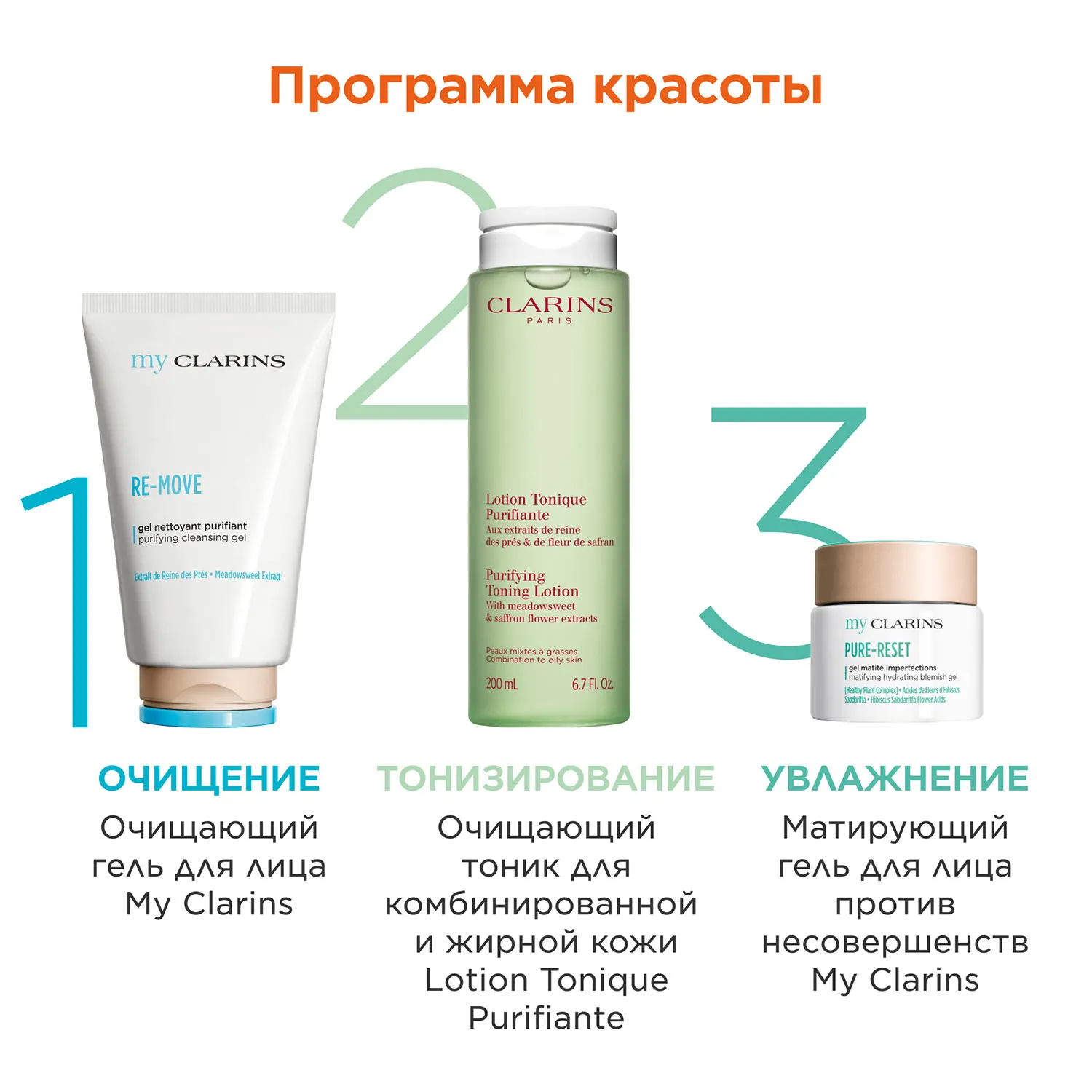 My Clarins Матирующий гель для кожи лица, склонной к появлению несовершенств