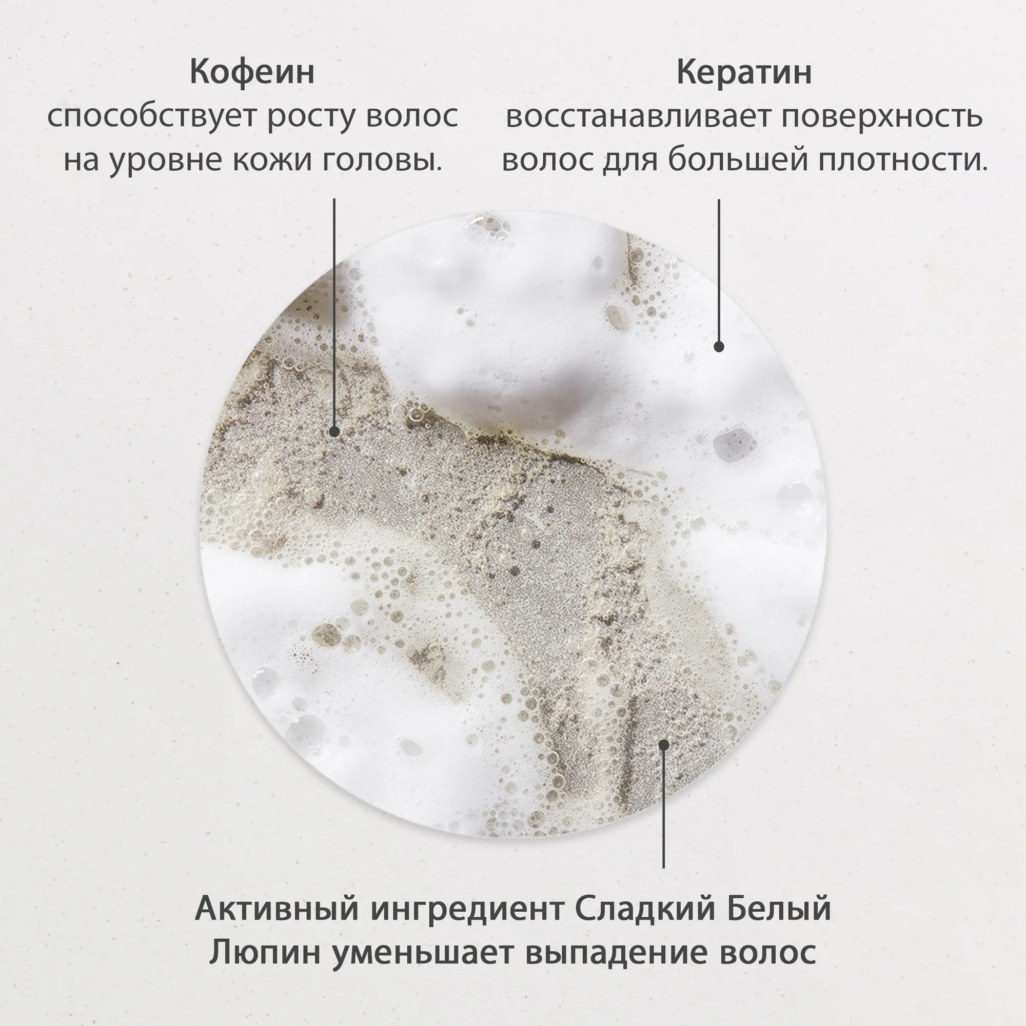 GIVE ME STRENGTH Шампунь укрепляющий Дай мне силу