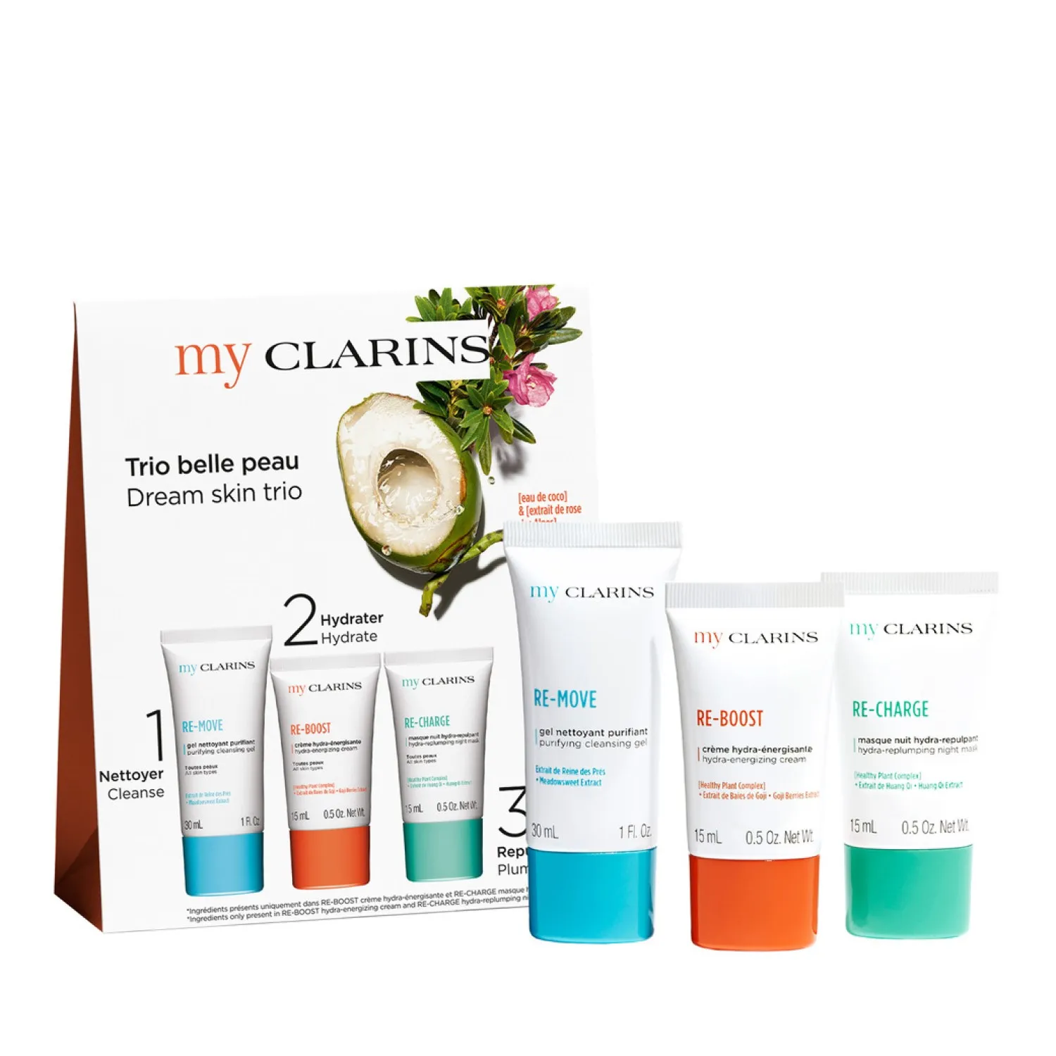 My Clarins Программа ежедневного ухода