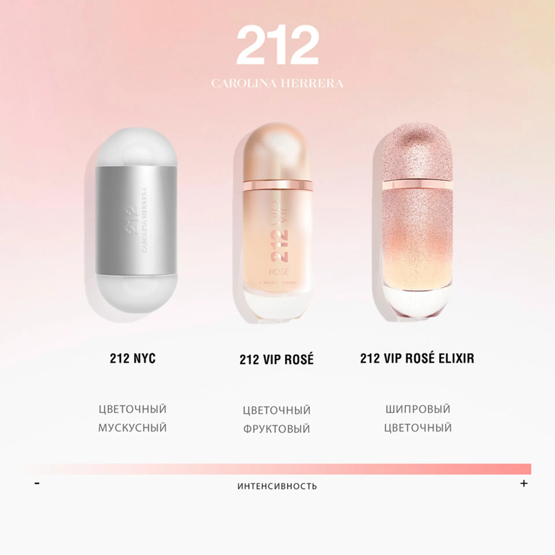 212 VIP ROSÉ ELIXIR Парфюмерная вода 212 VIP ROSÉ ELIXIR Парфюмерная вода