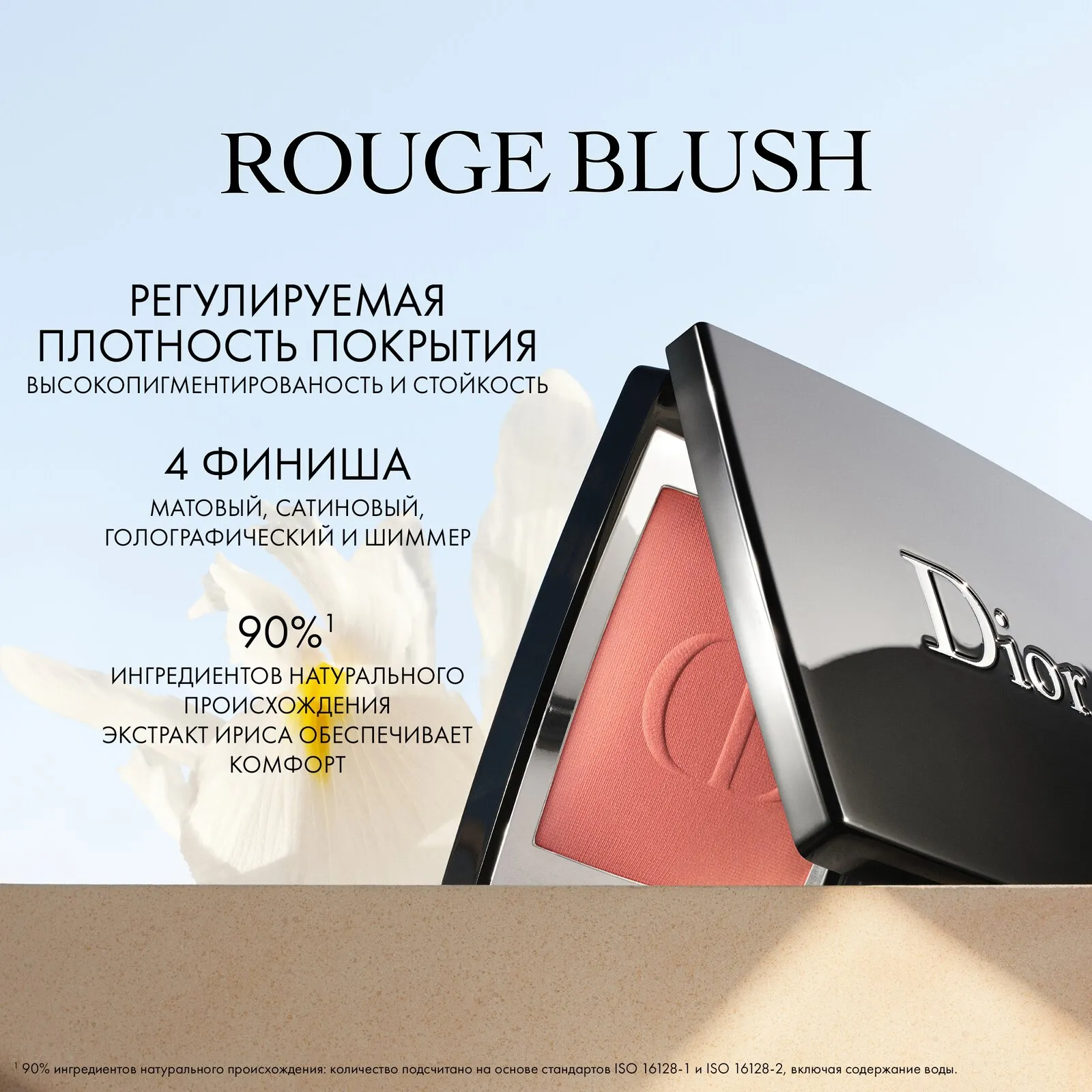 Rouge Blush Румяна для лица