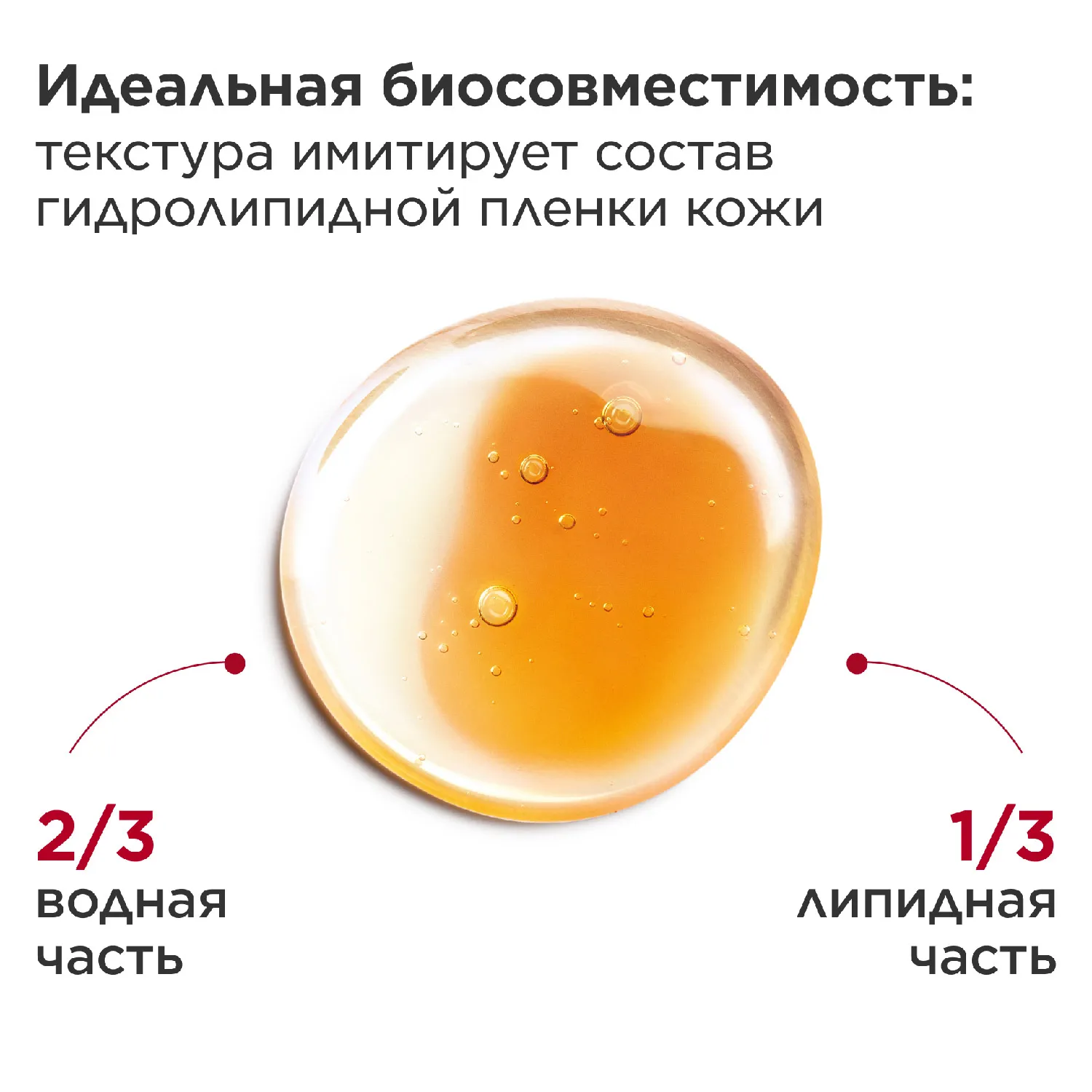 Double Serum Комплексная омолаживающая двойная сыворотка для лица 