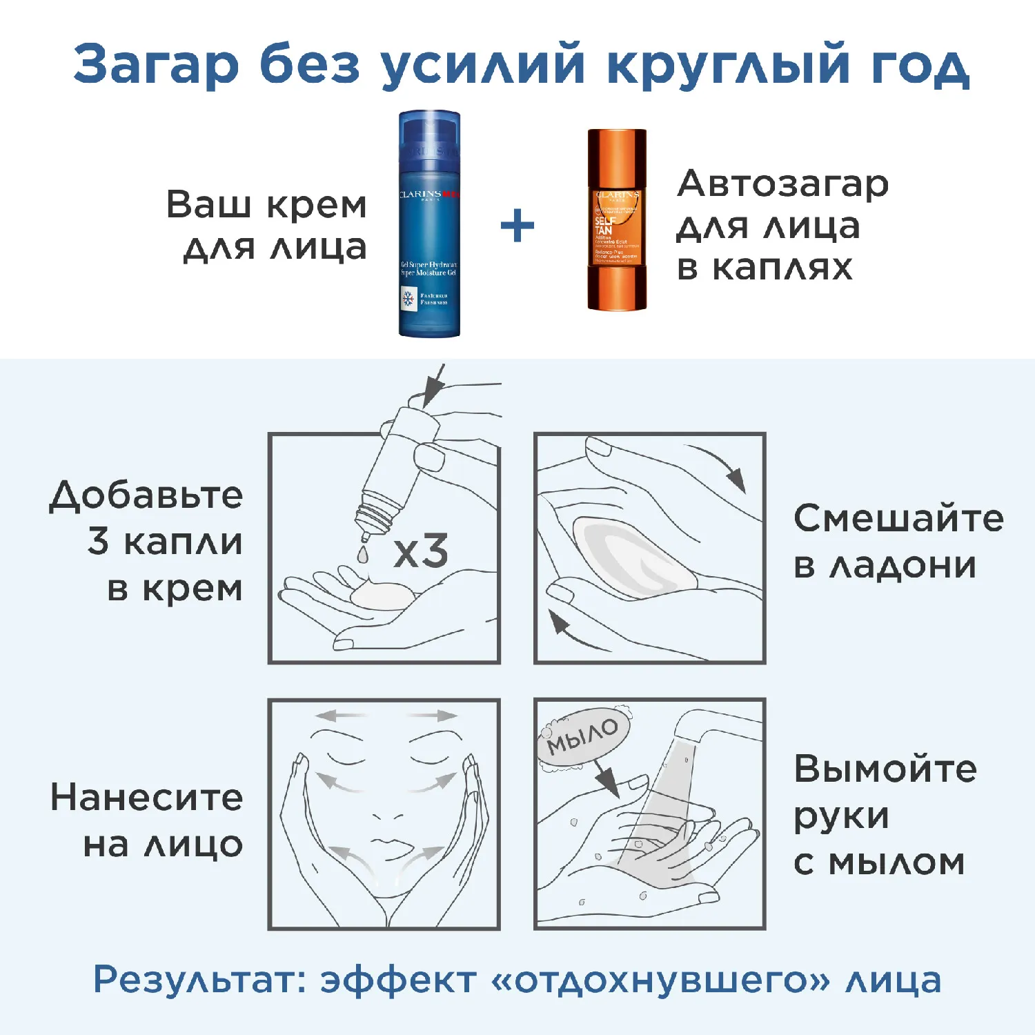 Gel Super Hydratant Интенсивно увлажняющий гель для лица
