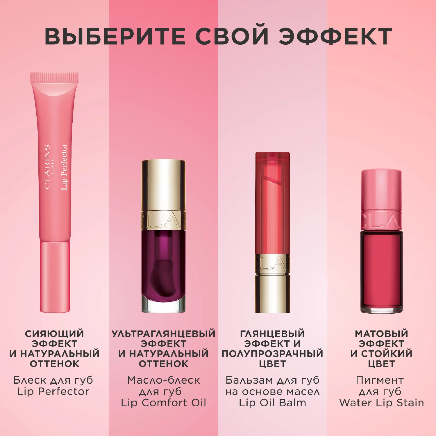 Lip Comfort Oil Масло-блеск для губ