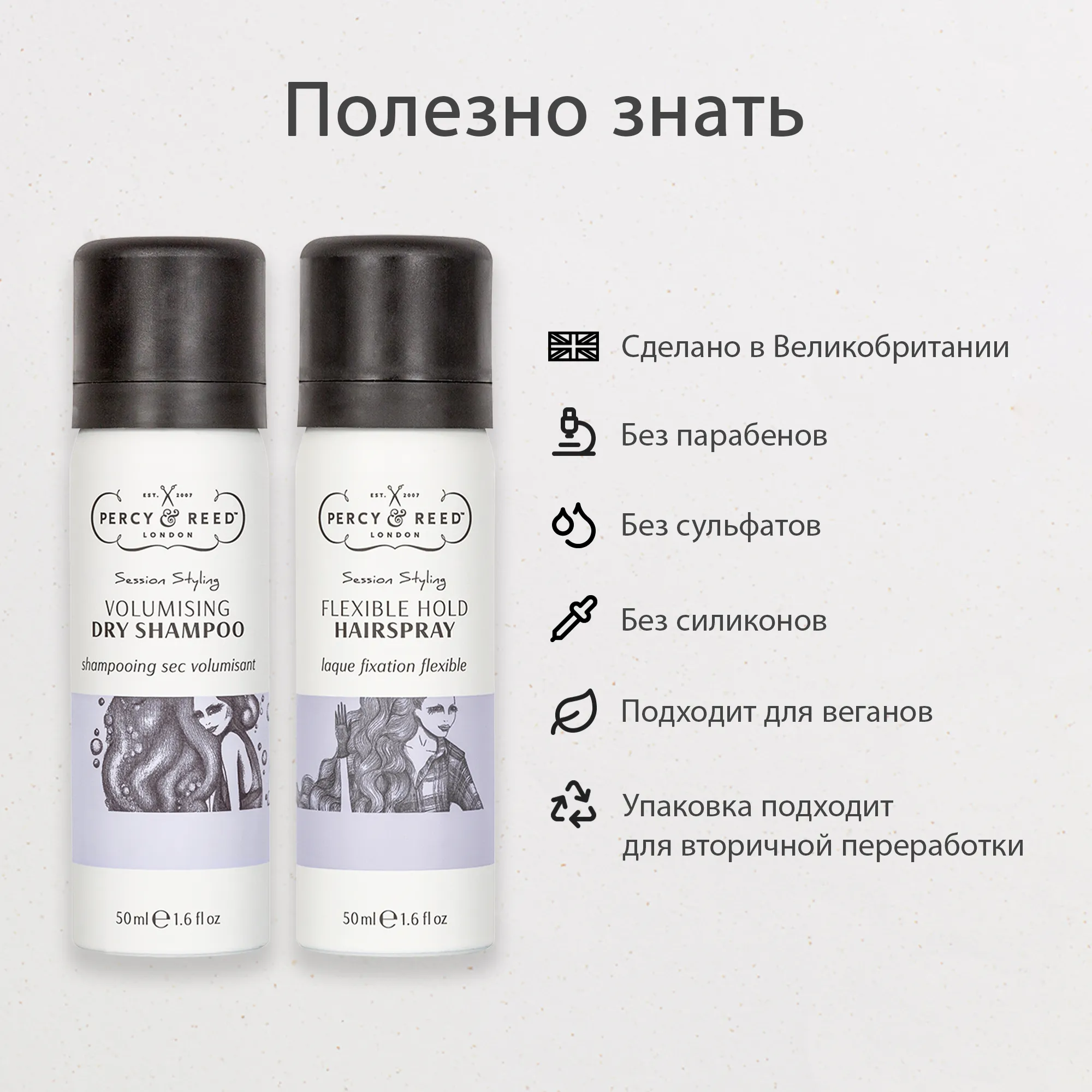 REFRESH&GO Набор для быстрой укладки 