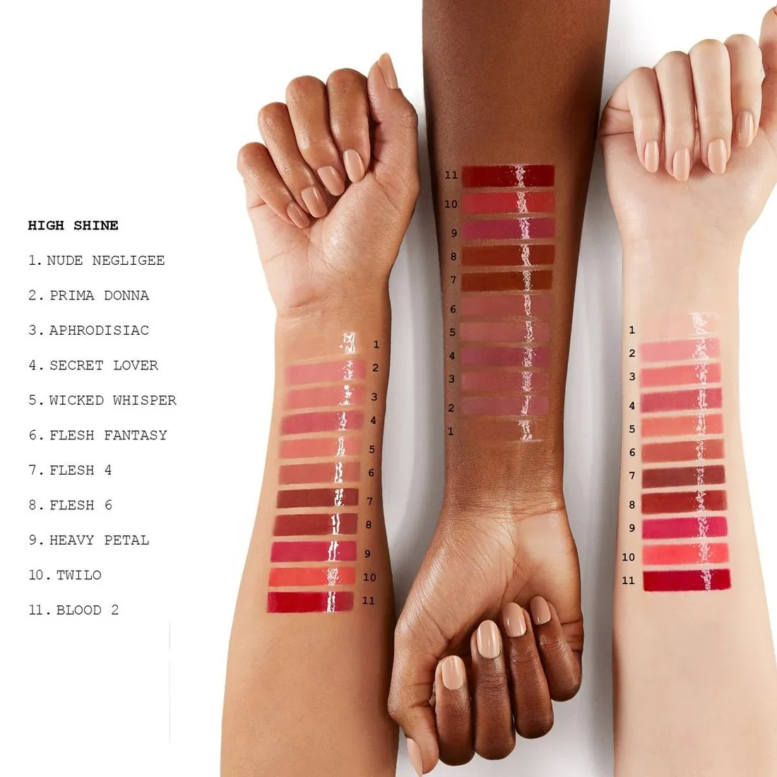 LUST: GLOSS™ Блеск для губ