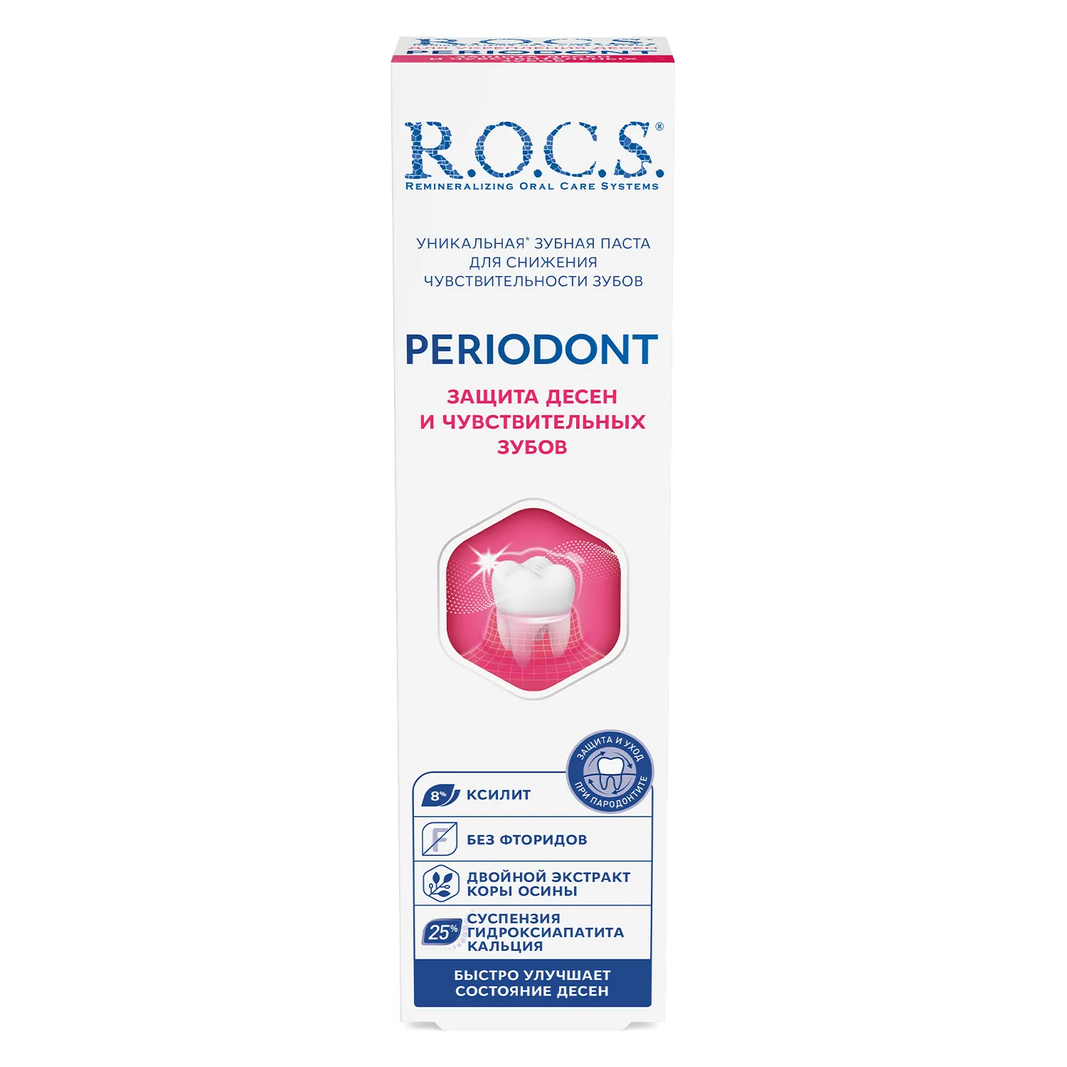 PERIODONT Зубная паста