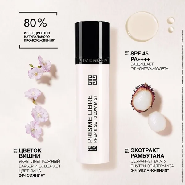 Prisme Libre Mist SPF45/PA++++ Спрей-основа и фиксатор для макияжа с эффектом сияния