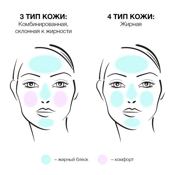Dramatically Different Уникальный увлажняющий гель