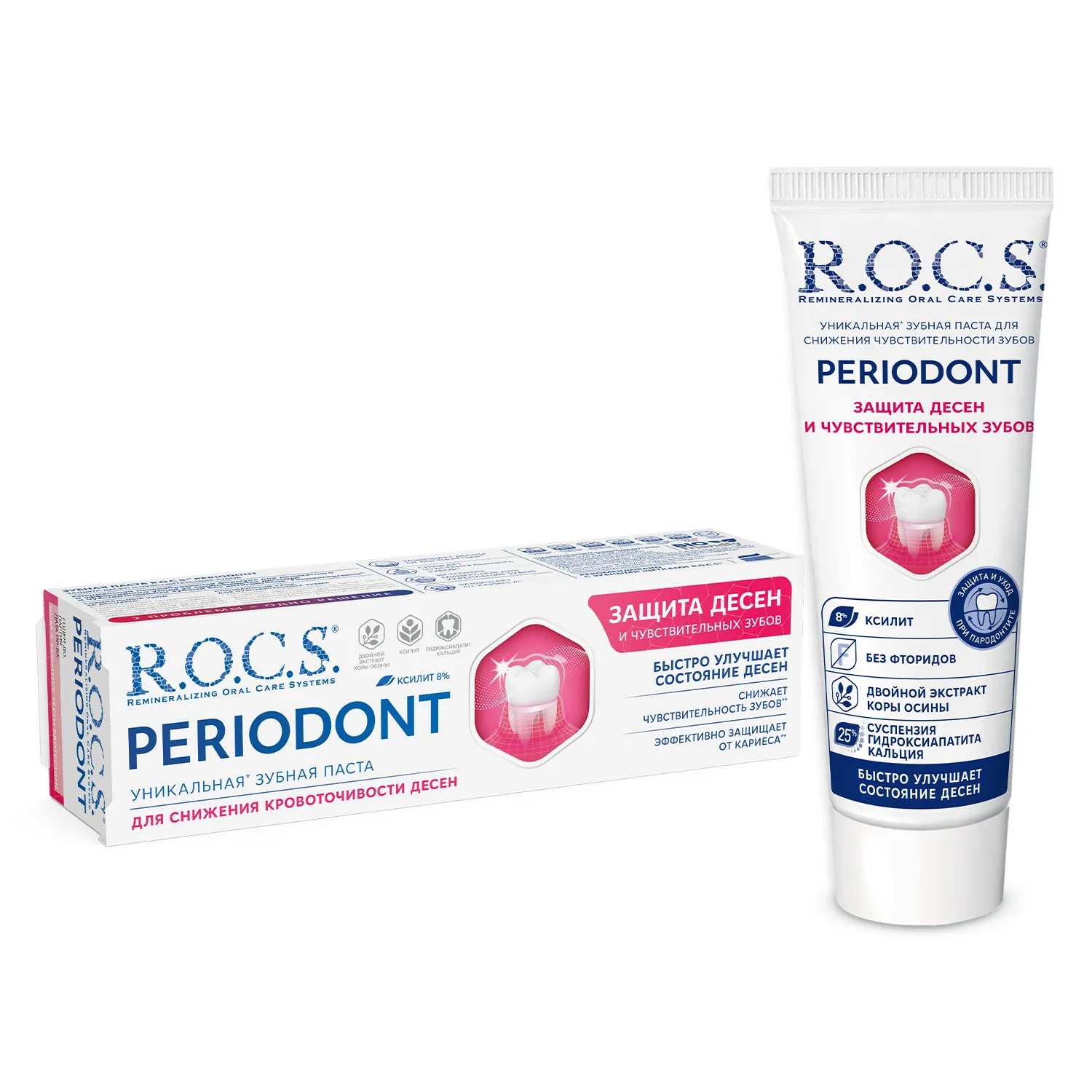 PERIODONT Зубная паста