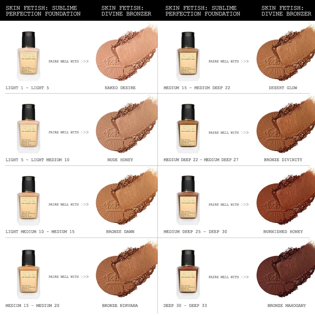 SKIN FETISH Бронзатор