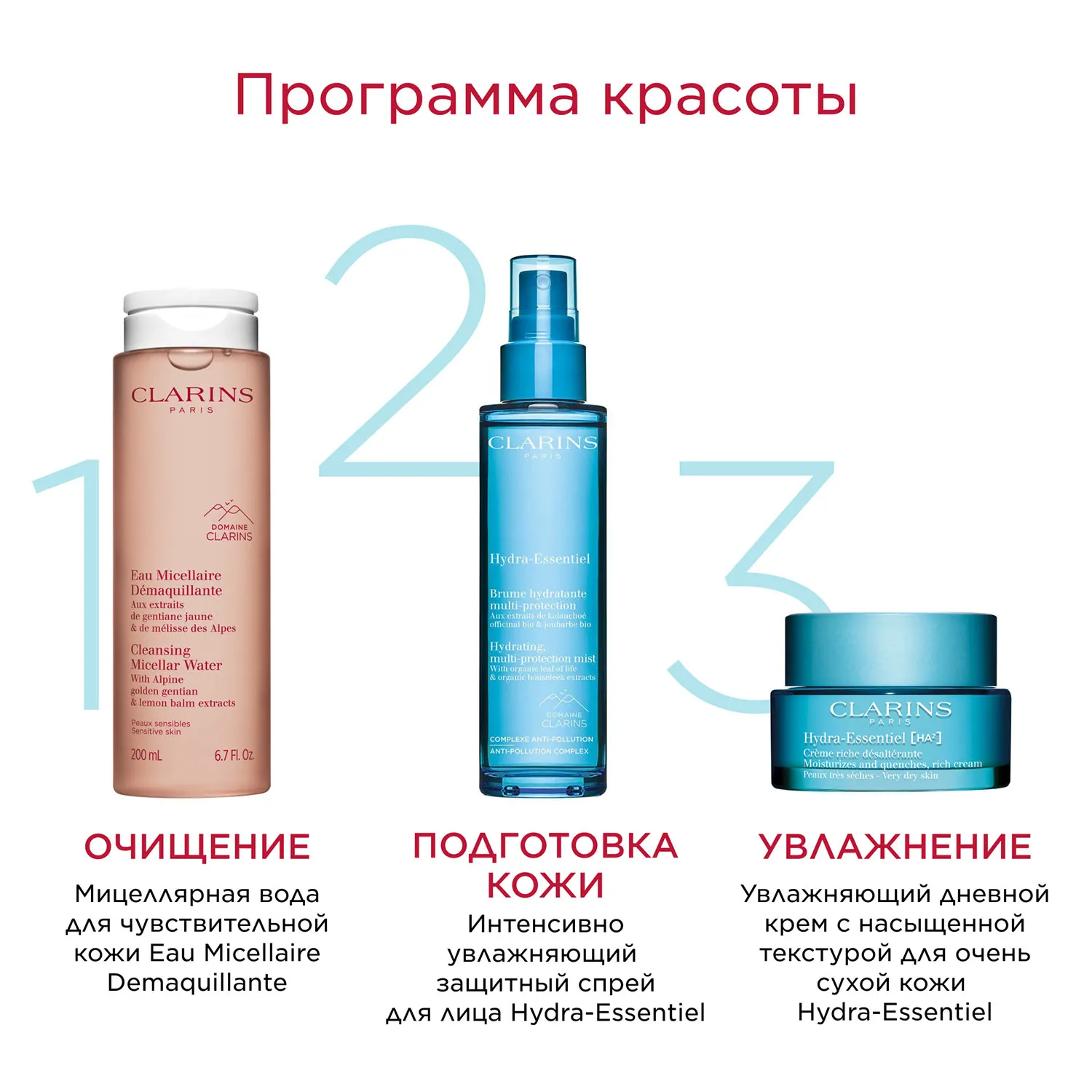 Hydra-Essentiel Интенсивно увлажняющий защитный спрей для лица