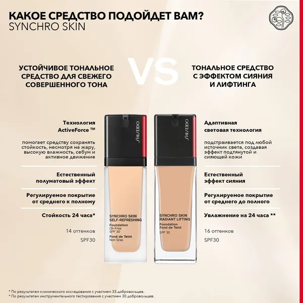 Synchro Skin Тональное средство с эффектом сияния и лифтинга SPF30