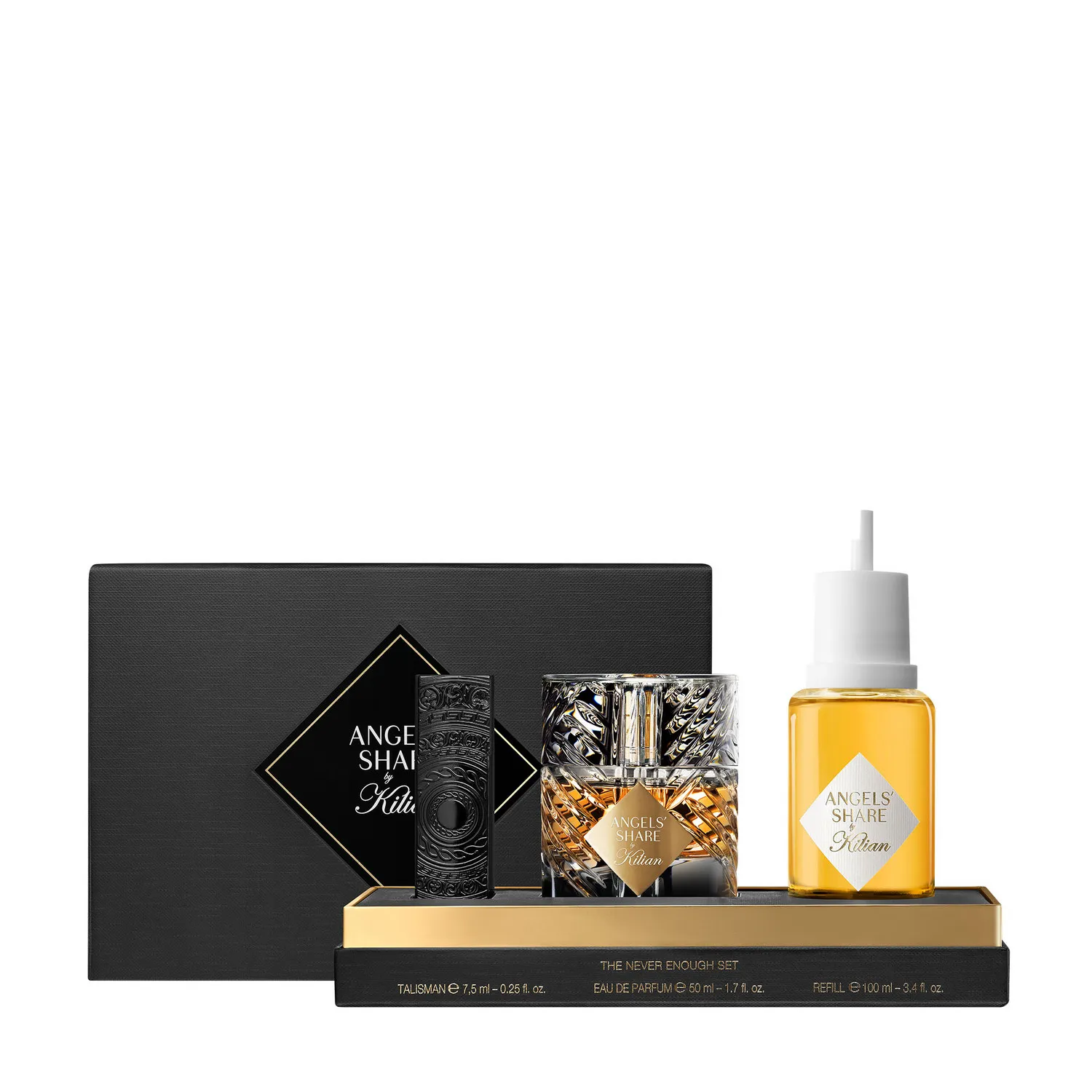 Angels' Share Full Range Set Парфюмерный набор