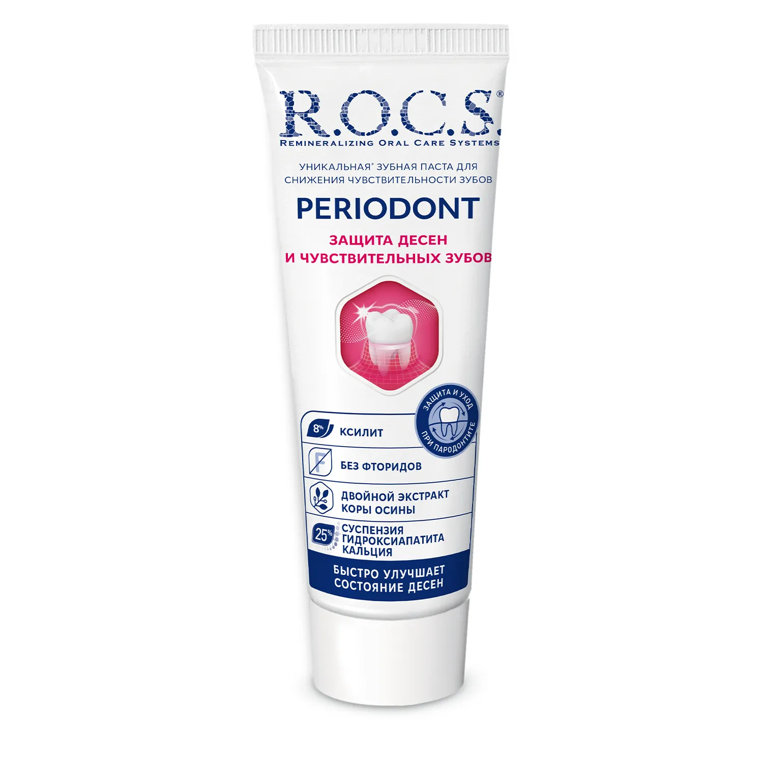 PERIODONT Зубная паста