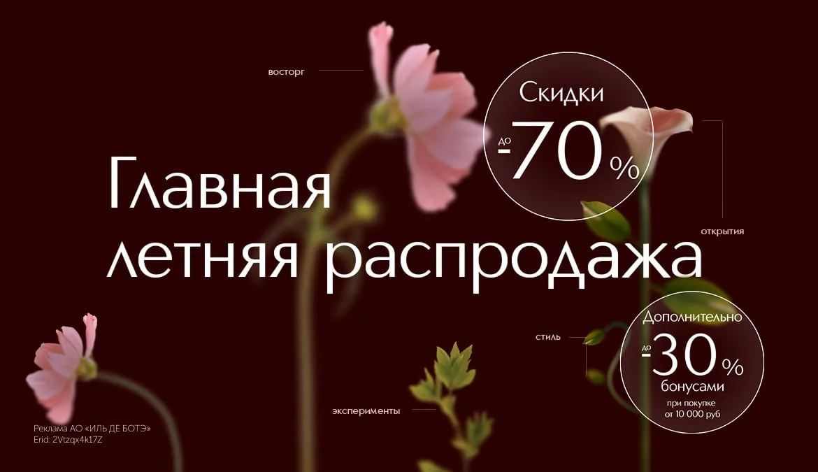 Парфюмерия