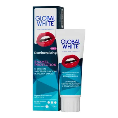 Remineralizing Total Protection Toothpaste Зубная паста для укрепления эмали 