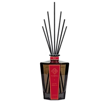 KERA Ароматизатор воздуха